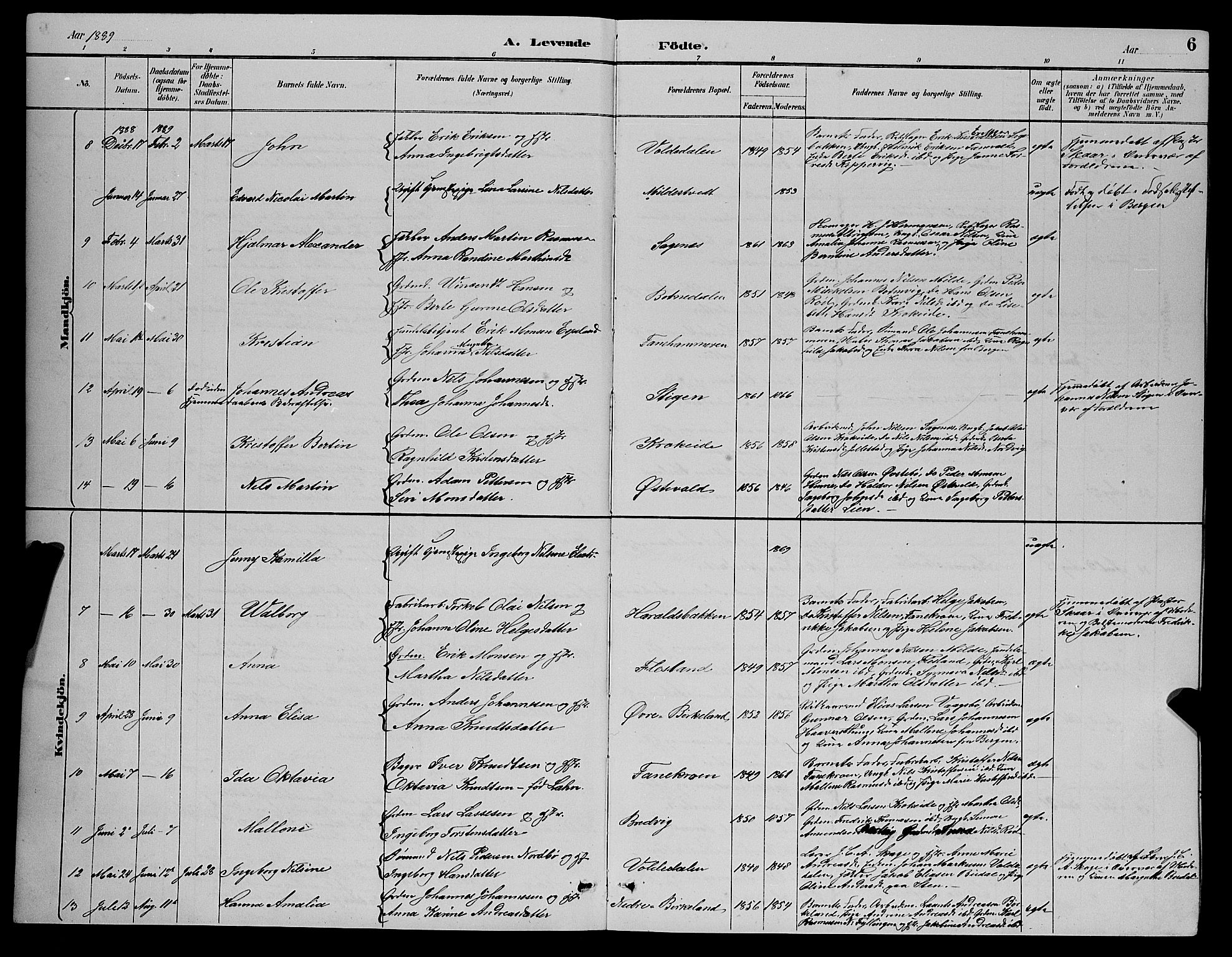 Fana Sokneprestembete, AV/SAB-A-75101/H/Hab/Haba/L0002: Parish register (copy) no. A 2, 1889-1895, p. 6