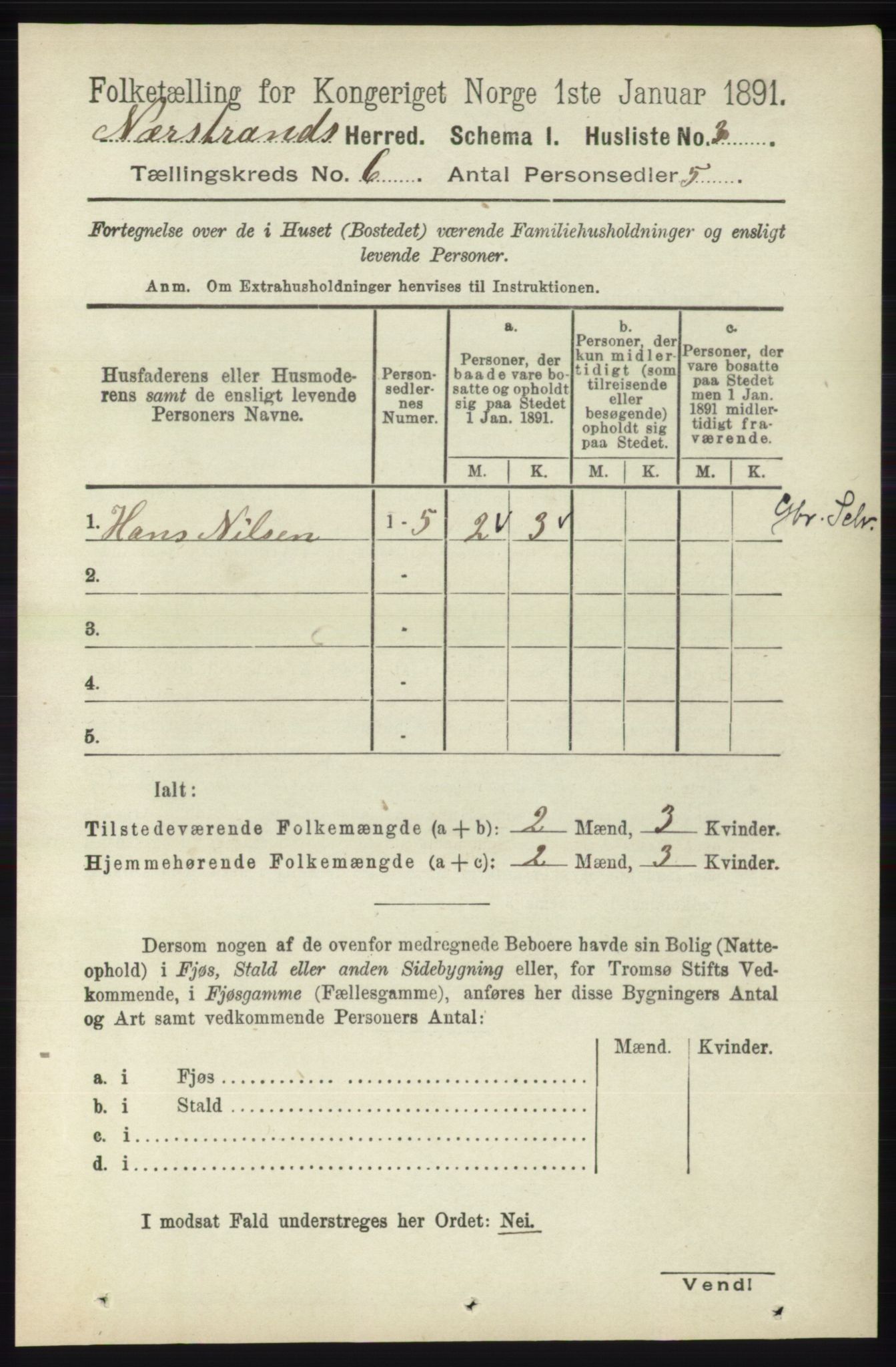 RA, 1891 census for 1139 Nedstrand, 1891, p. 1000