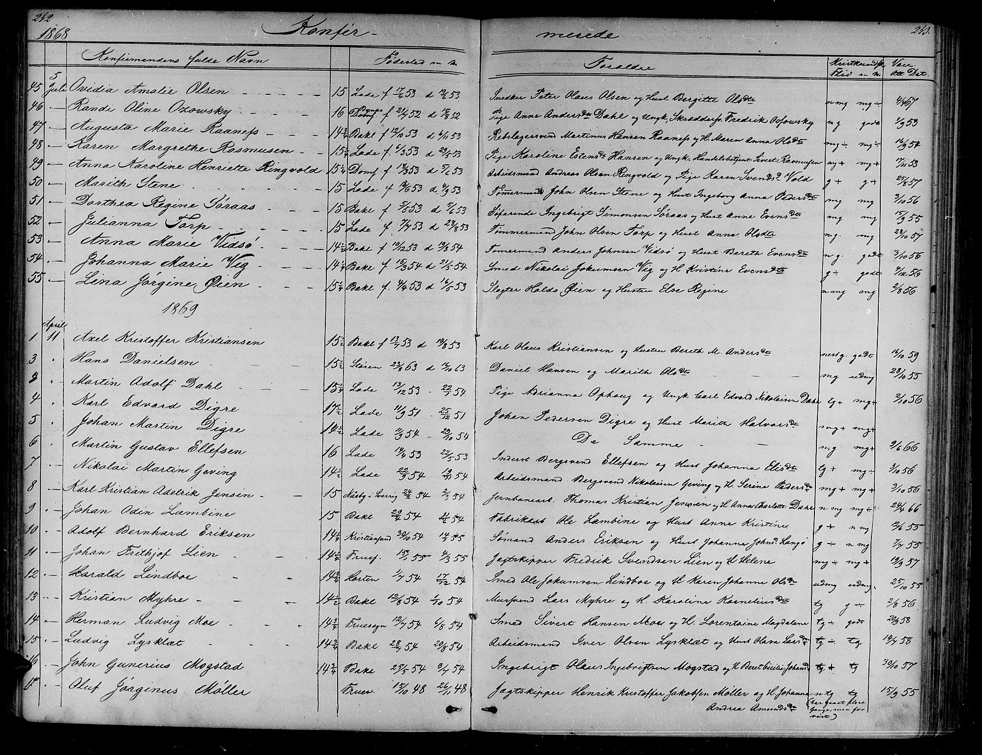 Ministerialprotokoller, klokkerbøker og fødselsregistre - Sør-Trøndelag, SAT/A-1456/604/L0219: Parish register (copy) no. 604C02, 1851-1869, p. 242-243