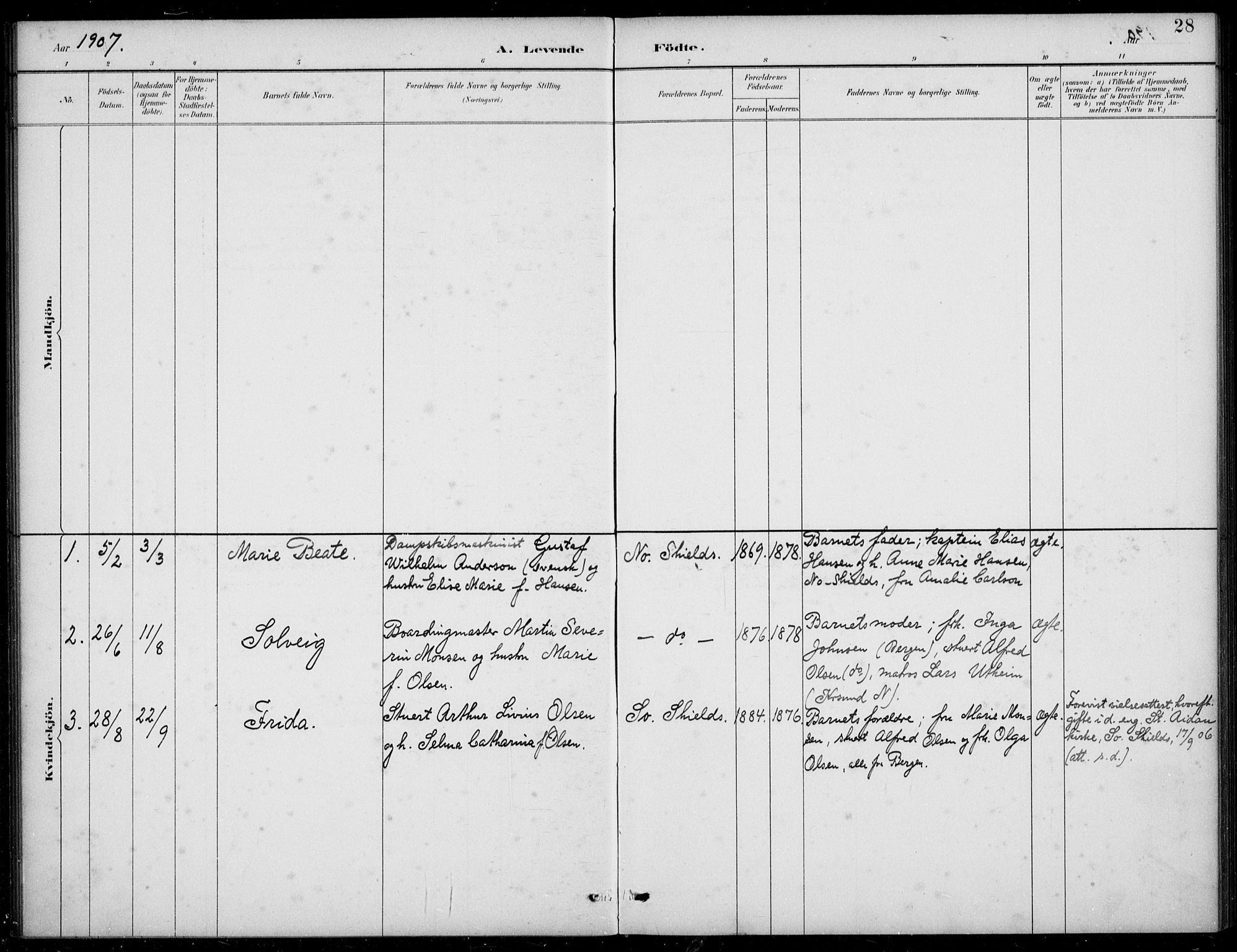 Den norske sjømannsmisjon i utlandet/Tyne-havnene (North Shields og New Castle), SAB/SAB/PA-0101/H/Ha/L0002: Parish register (official) no. A 2, 1883-1938, p. 28