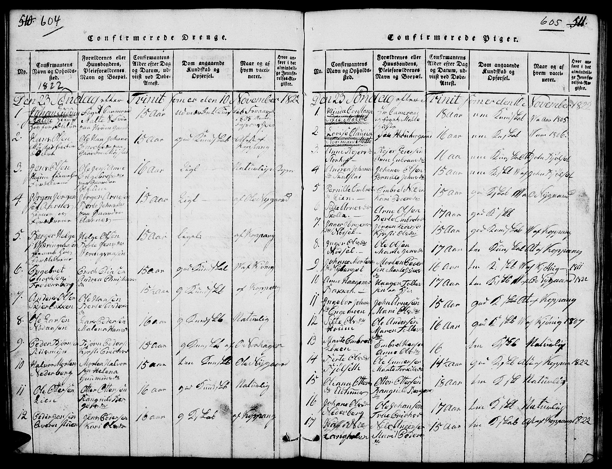 Elverum prestekontor, SAH/PREST-044/H/Ha/Hab/L0001: Parish register (copy) no. 1, 1815-1829, p. 604-605