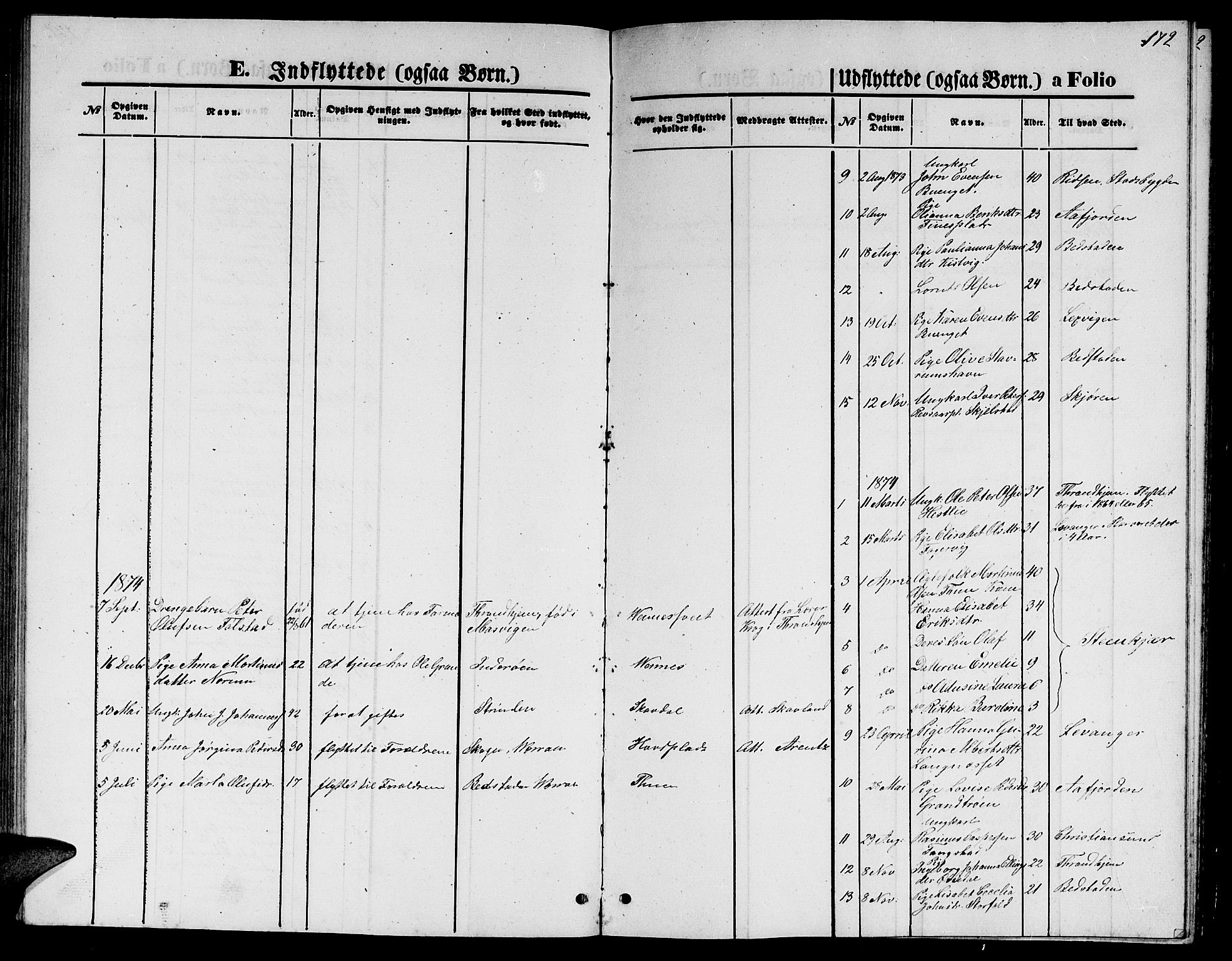 Ministerialprotokoller, klokkerbøker og fødselsregistre - Nord-Trøndelag, SAT/A-1458/744/L0422: Parish register (copy) no. 744C01, 1871-1885, p. 172