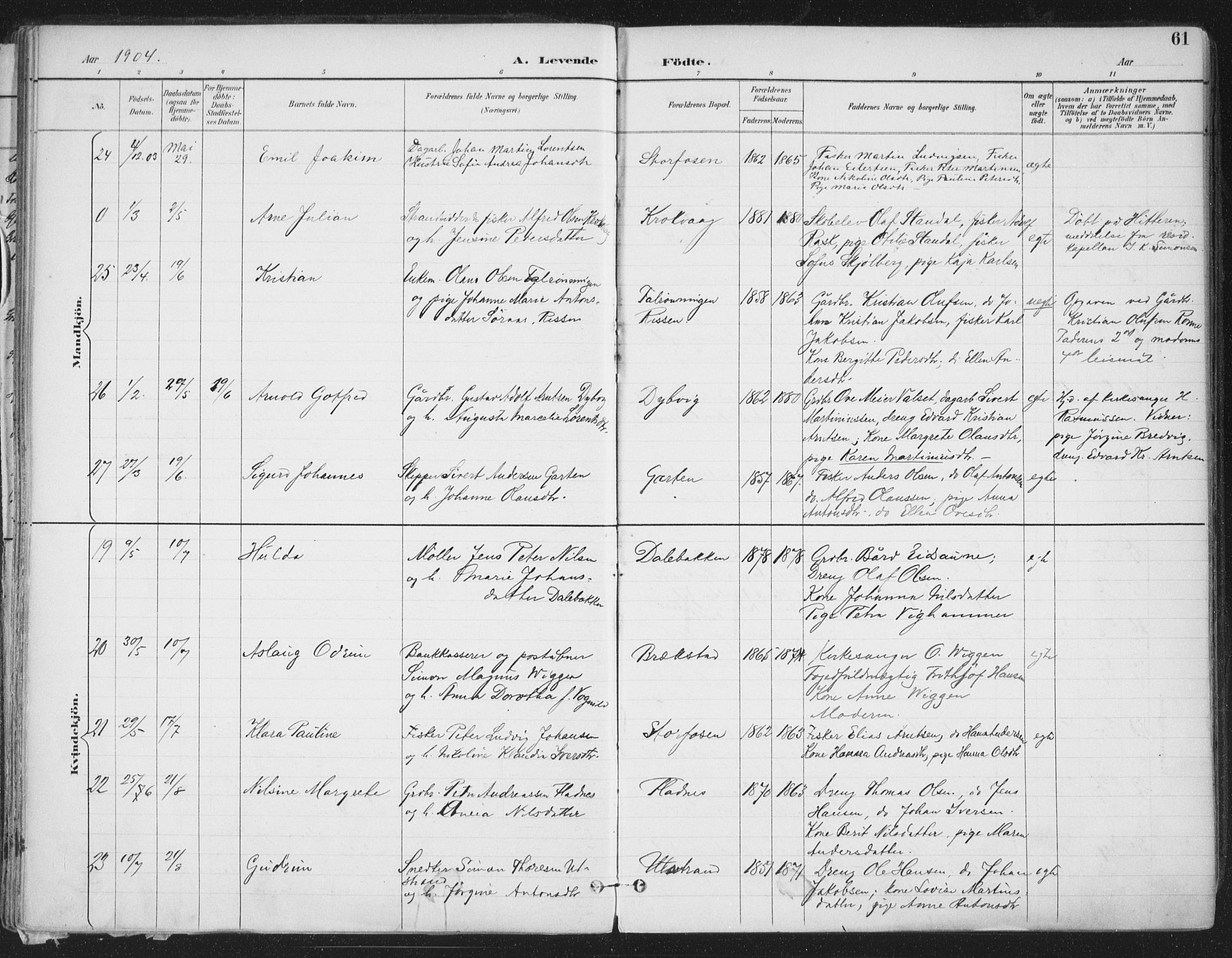 Ministerialprotokoller, klokkerbøker og fødselsregistre - Sør-Trøndelag, AV/SAT-A-1456/659/L0743: Parish register (official) no. 659A13, 1893-1910, p. 61