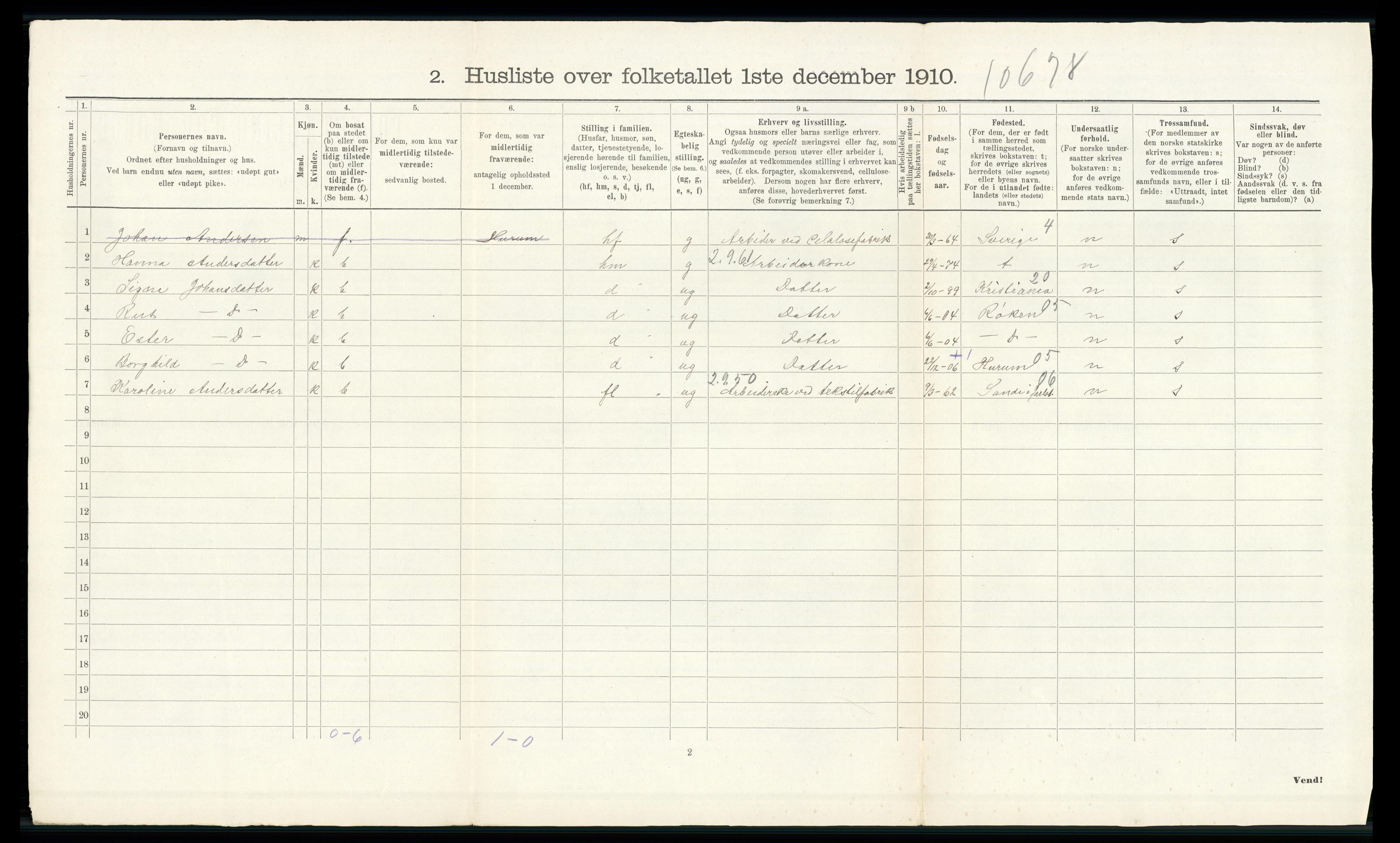 RA, 1910 census for Strømm, 1910, p. 27