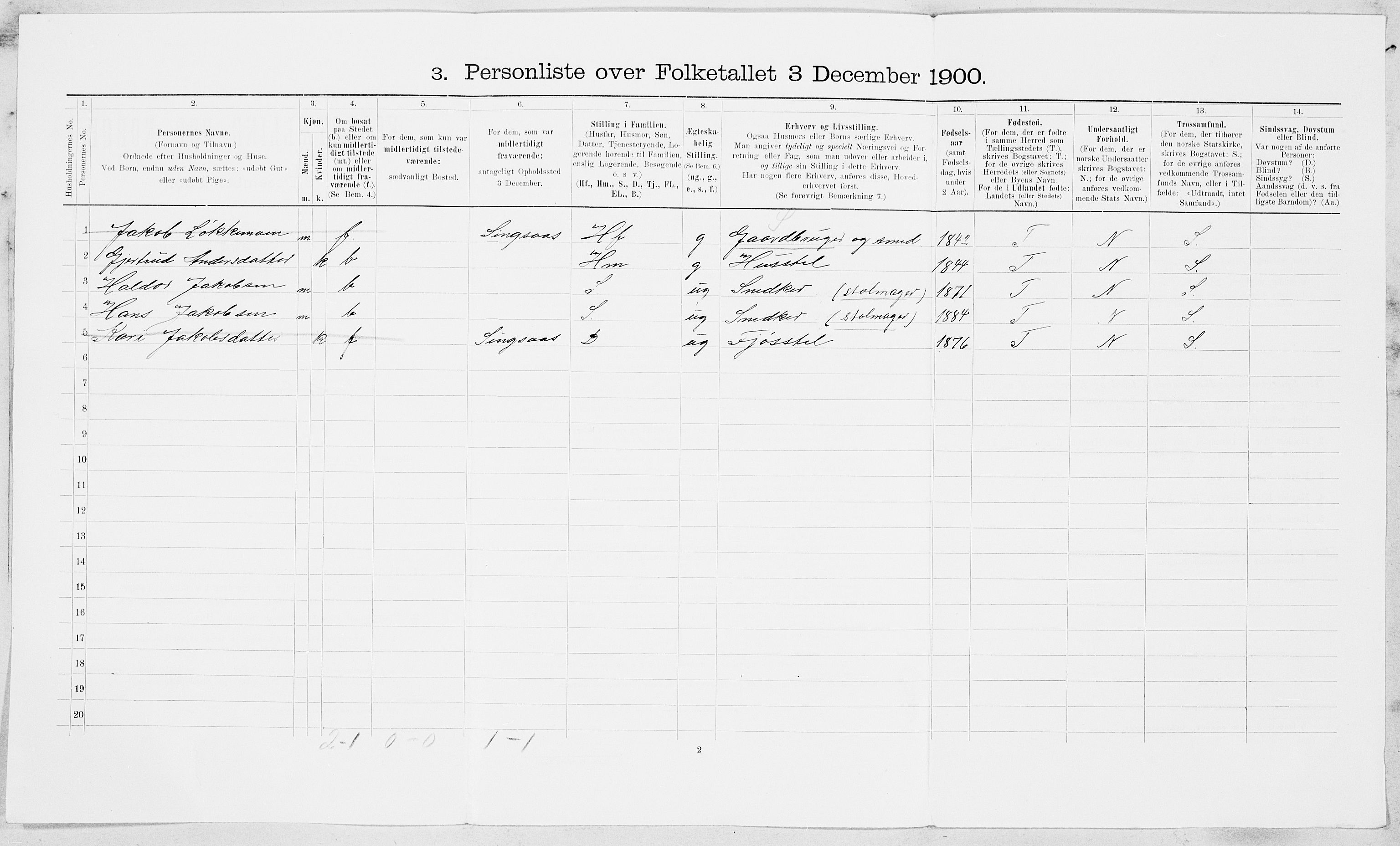 SAT, 1900 census for Budal, 1900, p. 13