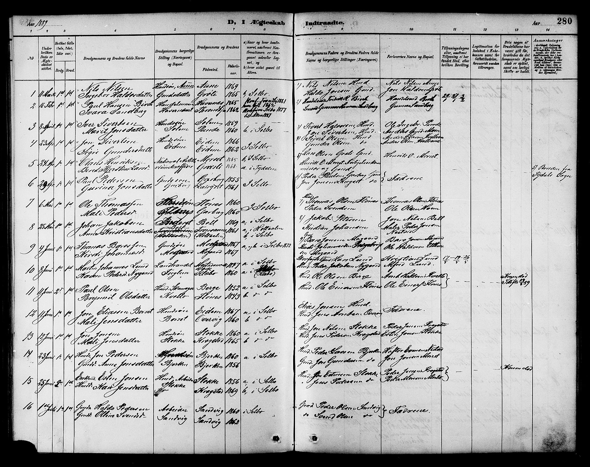 Ministerialprotokoller, klokkerbøker og fødselsregistre - Sør-Trøndelag, SAT/A-1456/695/L1157: Parish register (copy) no. 695C08, 1889-1913, p. 280