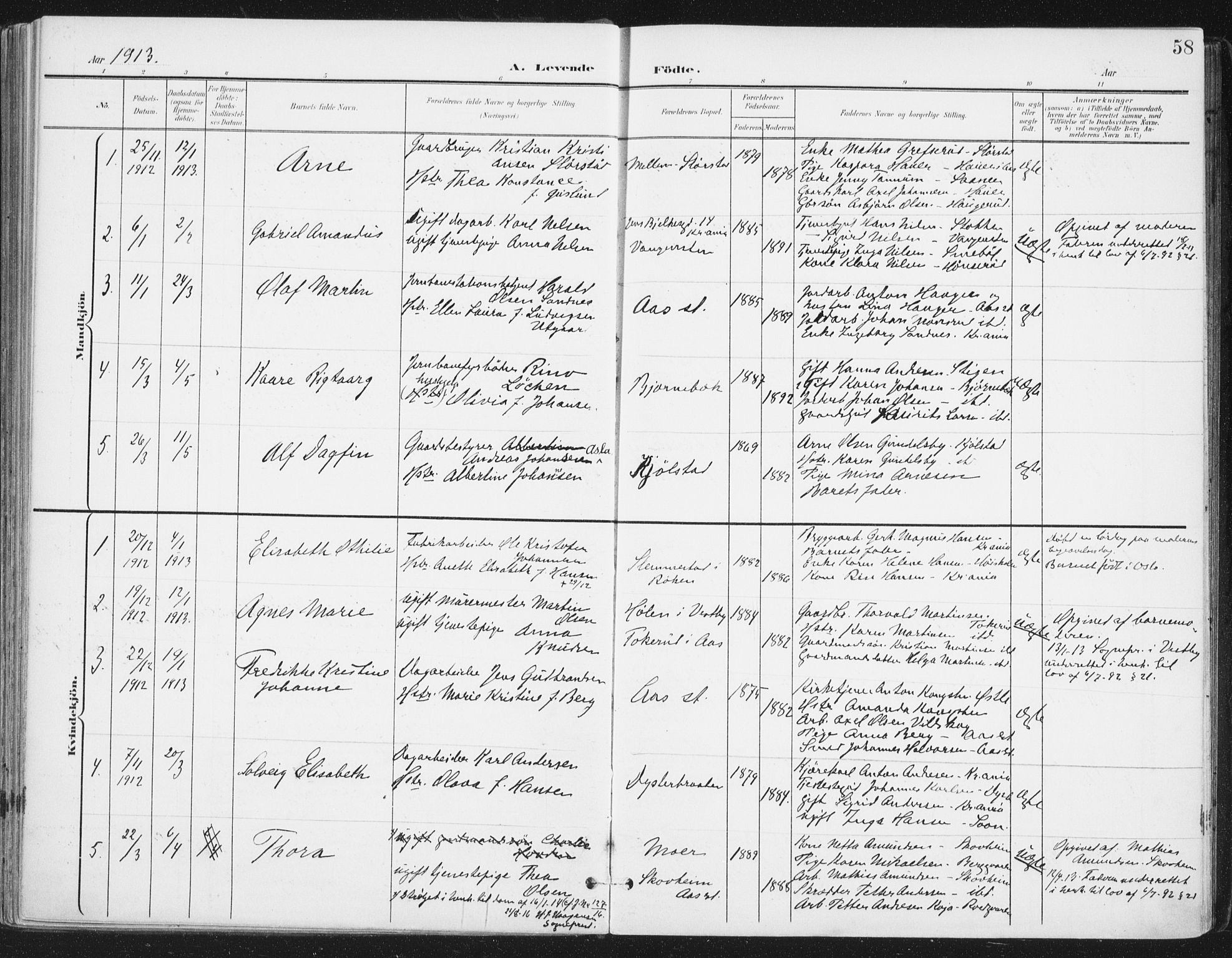 Ås prestekontor Kirkebøker, SAO/A-10894/F/Fa/L0010: Parish register (official) no. I 10, 1900-1918, p. 58