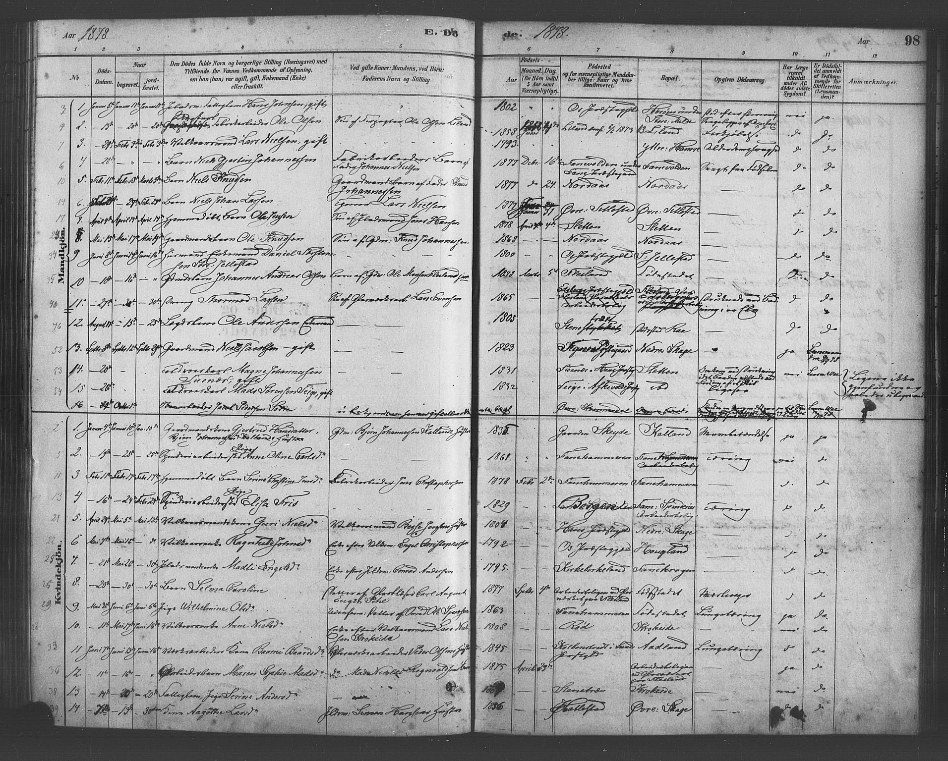 Fana Sokneprestembete, SAB/A-75101/H/Haa/Haab/L0001: Parish register (official) no. B 1, 1878-1889, p. 98