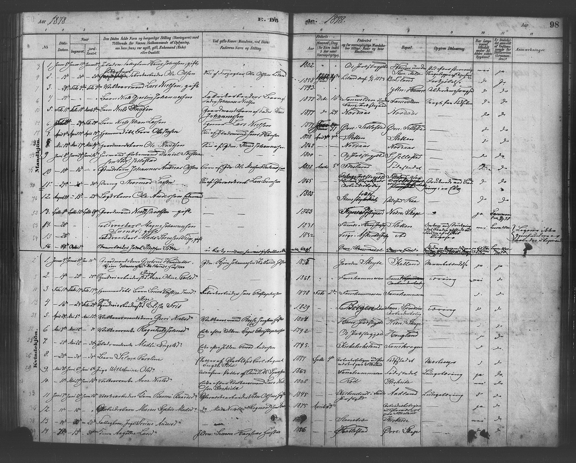 Fana Sokneprestembete, AV/SAB-A-75101/H/Haa/Haab/L0001: Parish register (official) no. B 1, 1878-1889, p. 98