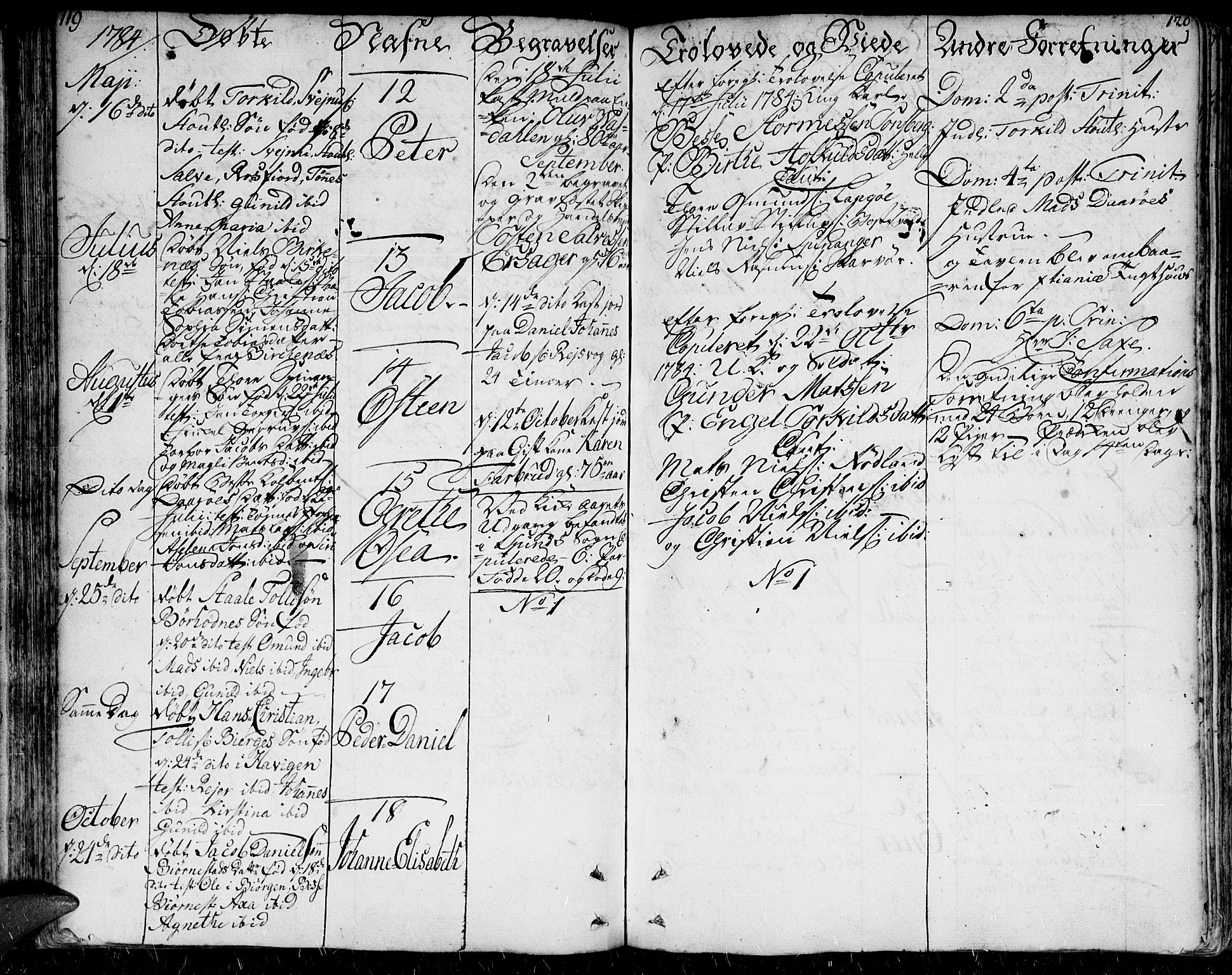 Herad sokneprestkontor, AV/SAK-1111-0018/F/Fa/Faa/L0001: Parish register (official) no. A 1 /2, 1768-1797, p. 119-120