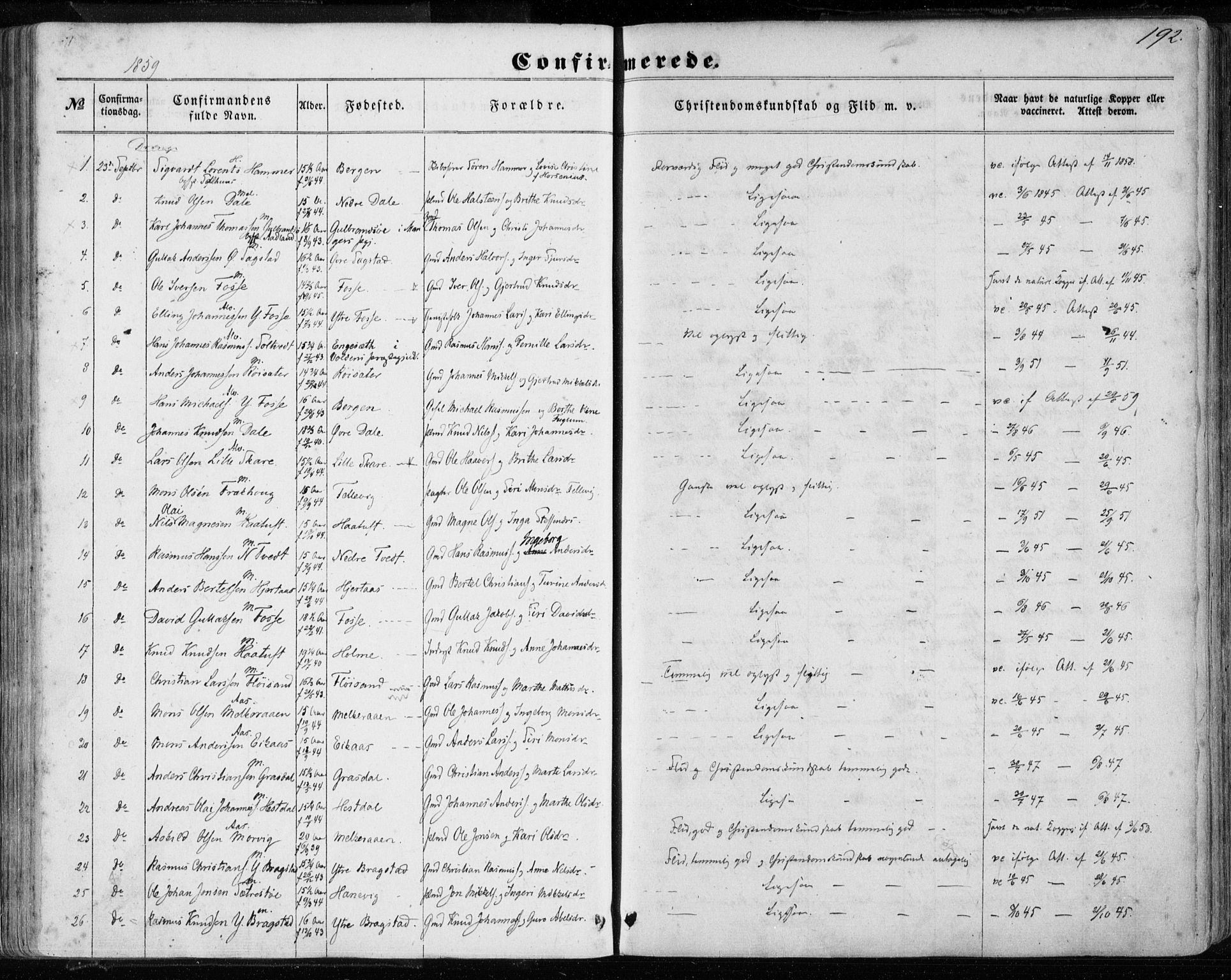 Hamre sokneprestembete, AV/SAB-A-75501/H/Ha/Haa/Haaa/L0014: Parish register (official) no. A 14, 1858-1872, p. 192