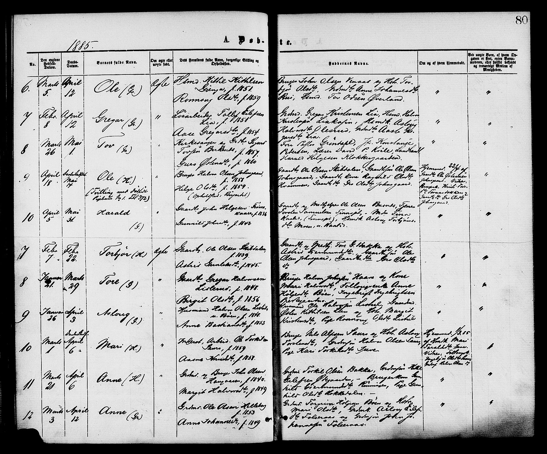 Gransherad kirkebøker, SAKO/A-267/F/Fa/L0004: Parish register (official) no. I 4, 1871-1886, p. 80