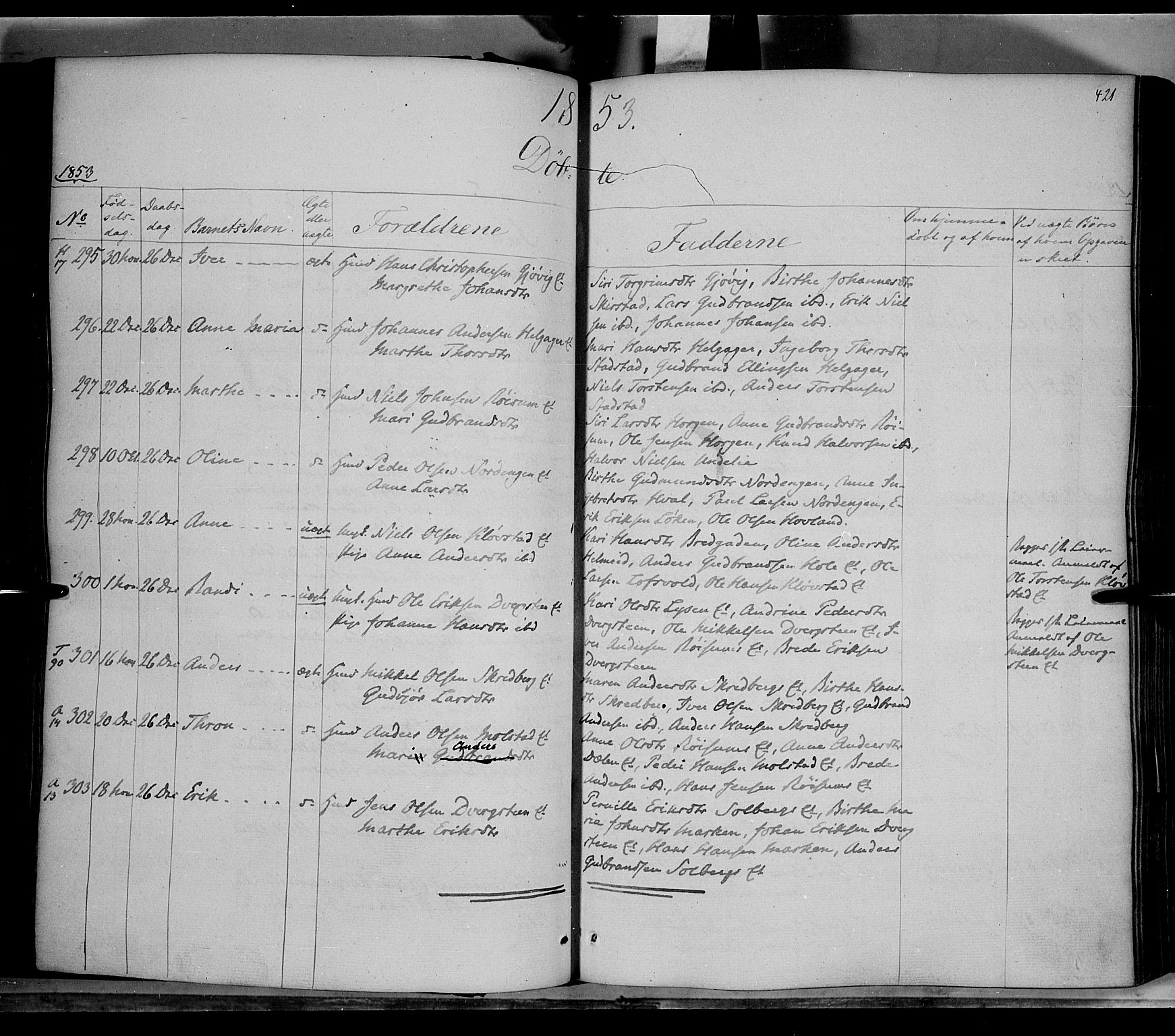 Gran prestekontor, SAH/PREST-112/H/Ha/Haa/L0011: Parish register (official) no. 11, 1842-1856, p. 420-421