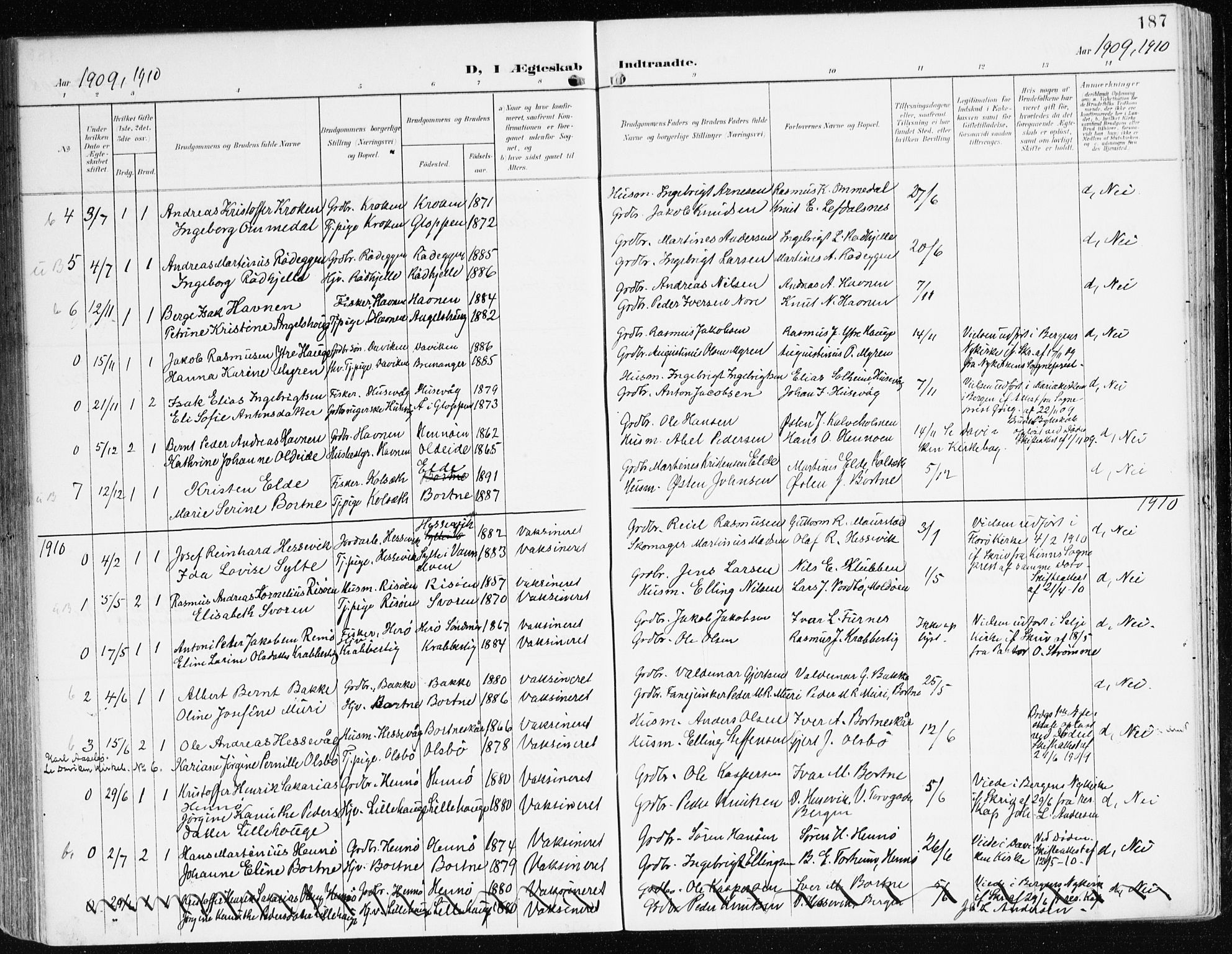 Davik sokneprestembete, AV/SAB-A-79701/H/Haa/Haad/L0002: Parish register (official) no. D 2, 1901-1930, p. 187