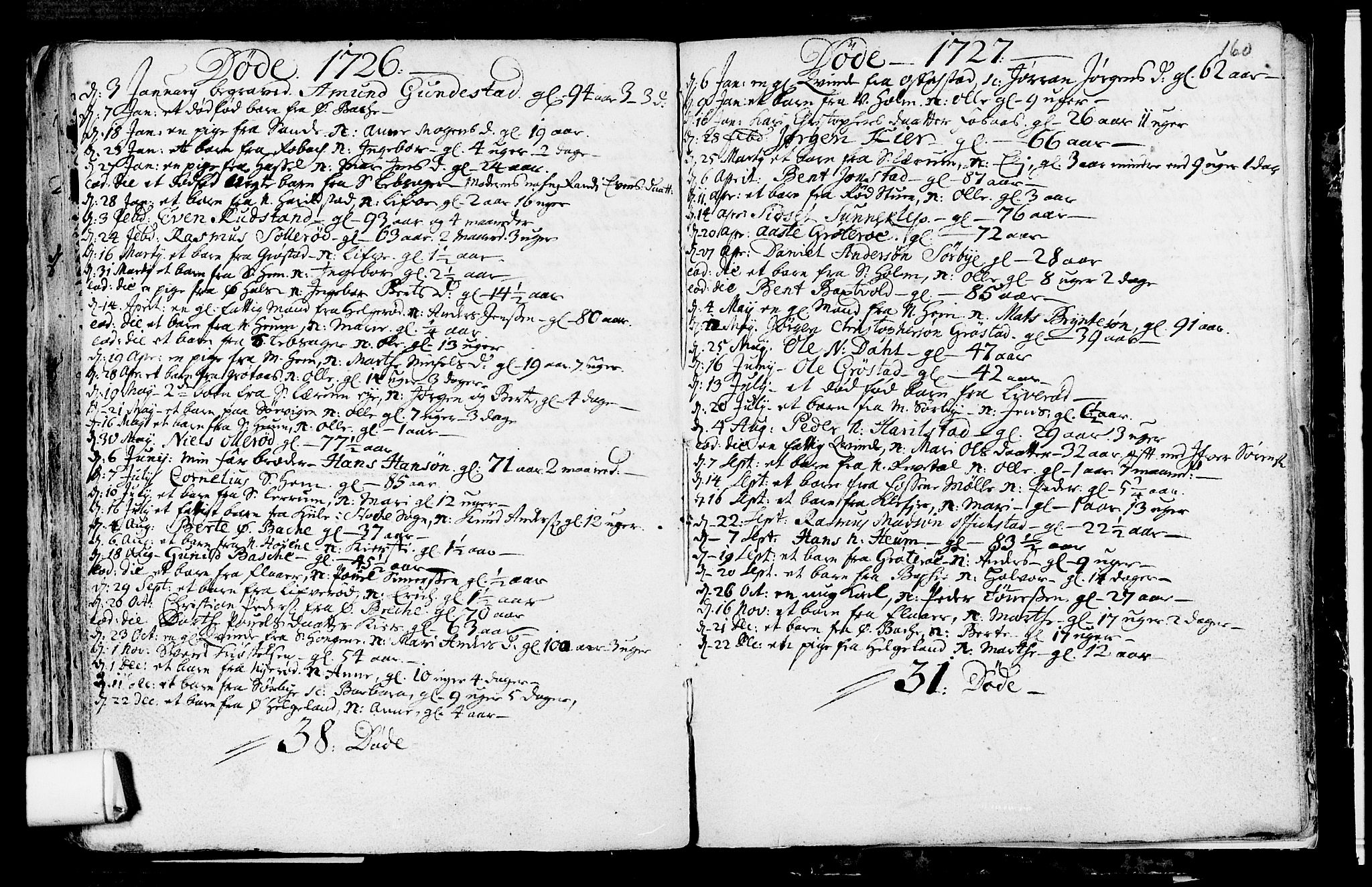 Våle kirkebøker, SAKO/A-334/F/Fa/L0002: Parish register (official) no. I 2, 1705-1732, p. 160