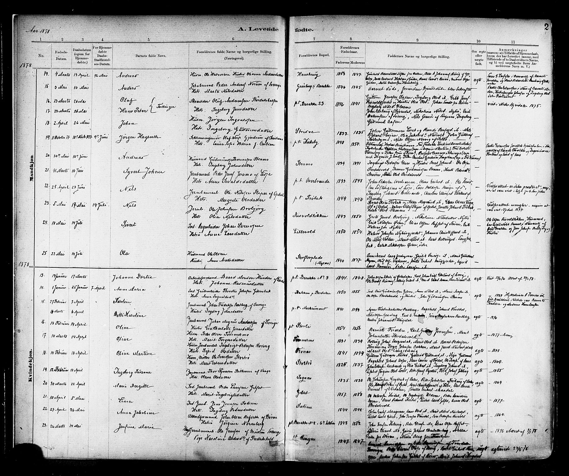 Ministerialprotokoller, klokkerbøker og fødselsregistre - Nord-Trøndelag, SAT/A-1458/706/L0047: Parish register (official) no. 706A03, 1878-1892, p. 2