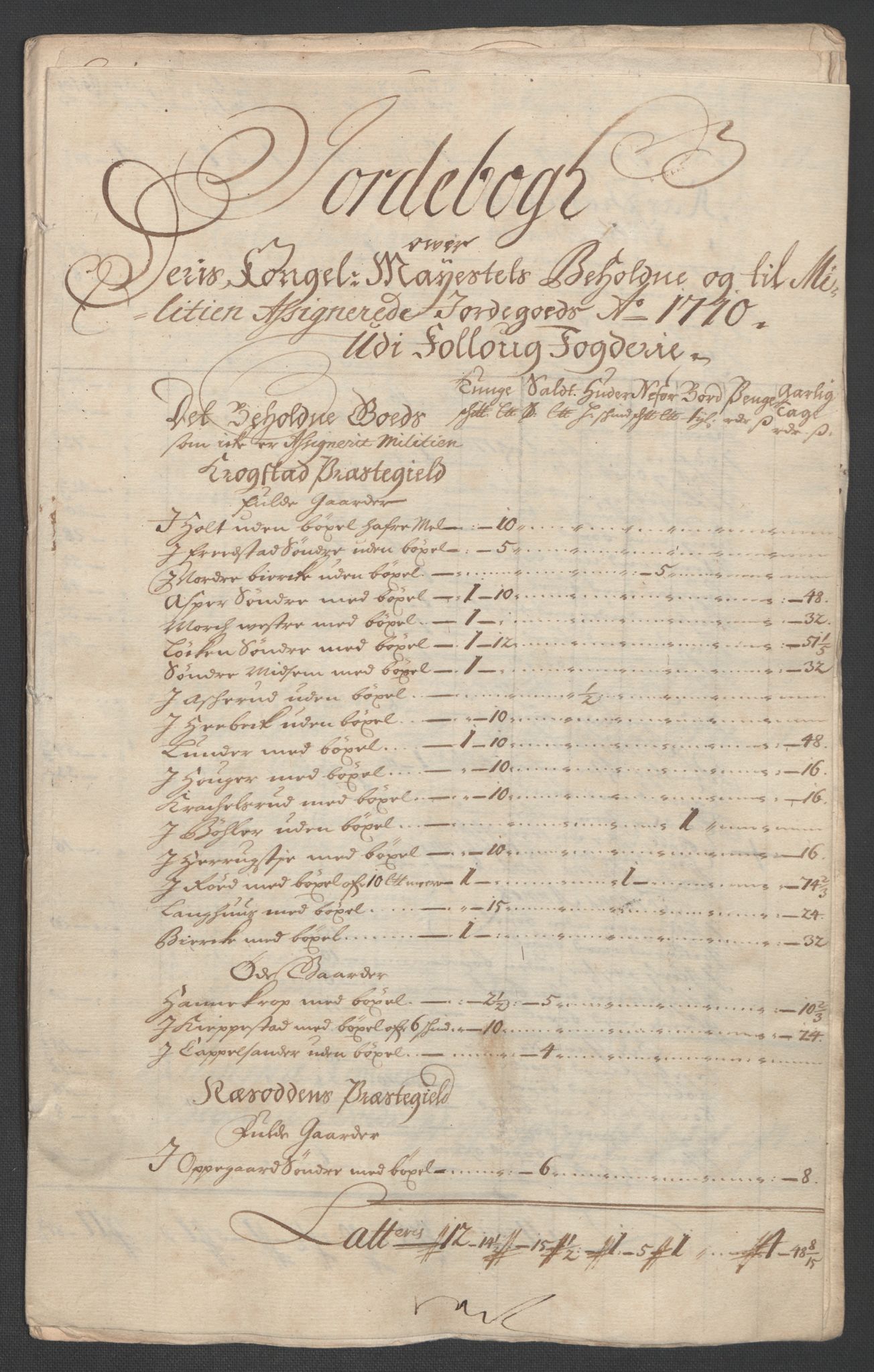 Rentekammeret inntil 1814, Reviderte regnskaper, Fogderegnskap, AV/RA-EA-4092/R10/L0448: Fogderegnskap Aker og Follo, 1710-1711, p. 30