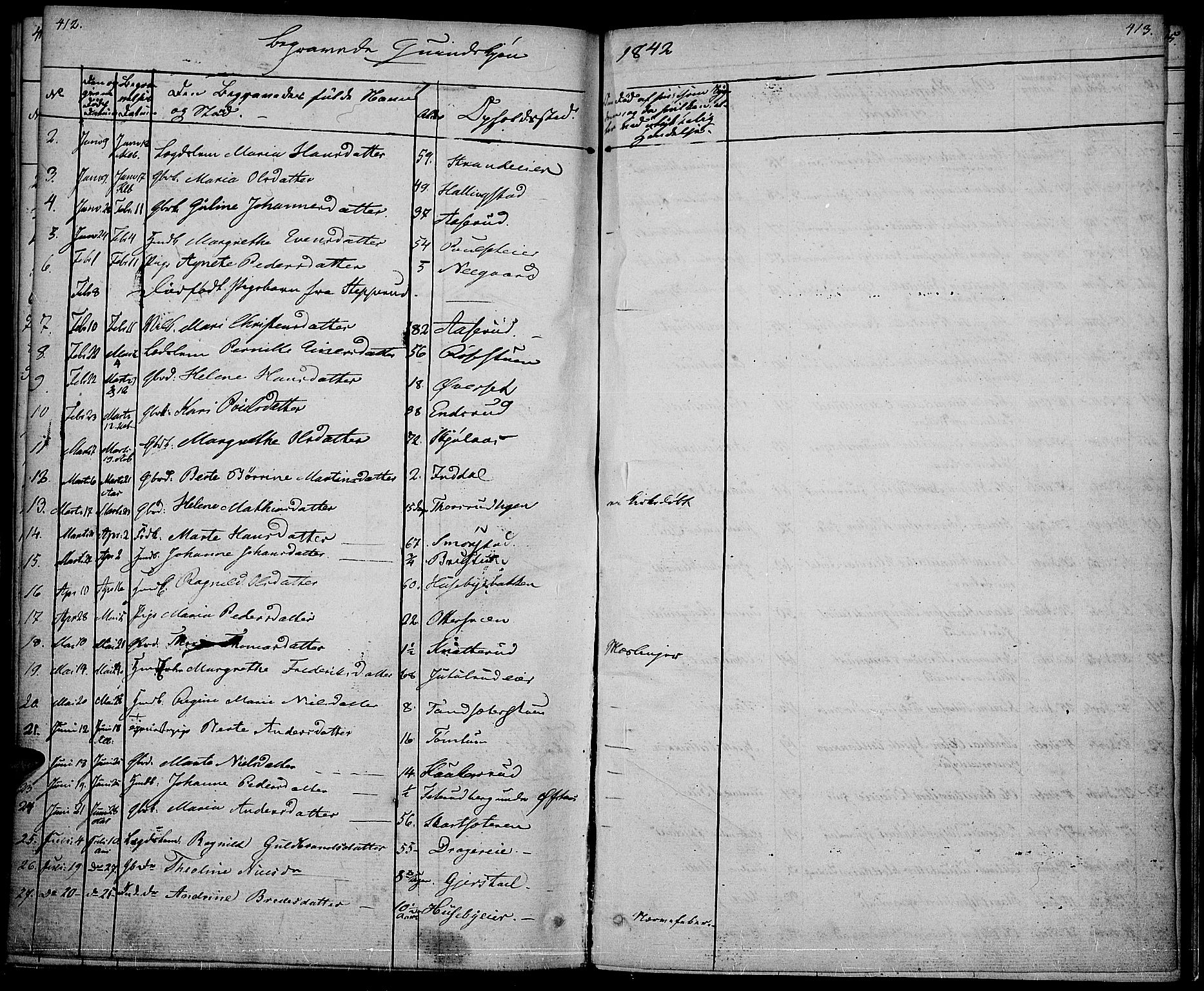 Vestre Toten prestekontor, AV/SAH-PREST-108/H/Ha/Haa/L0003: Parish register (official) no. 3, 1836-1843, p. 412-413