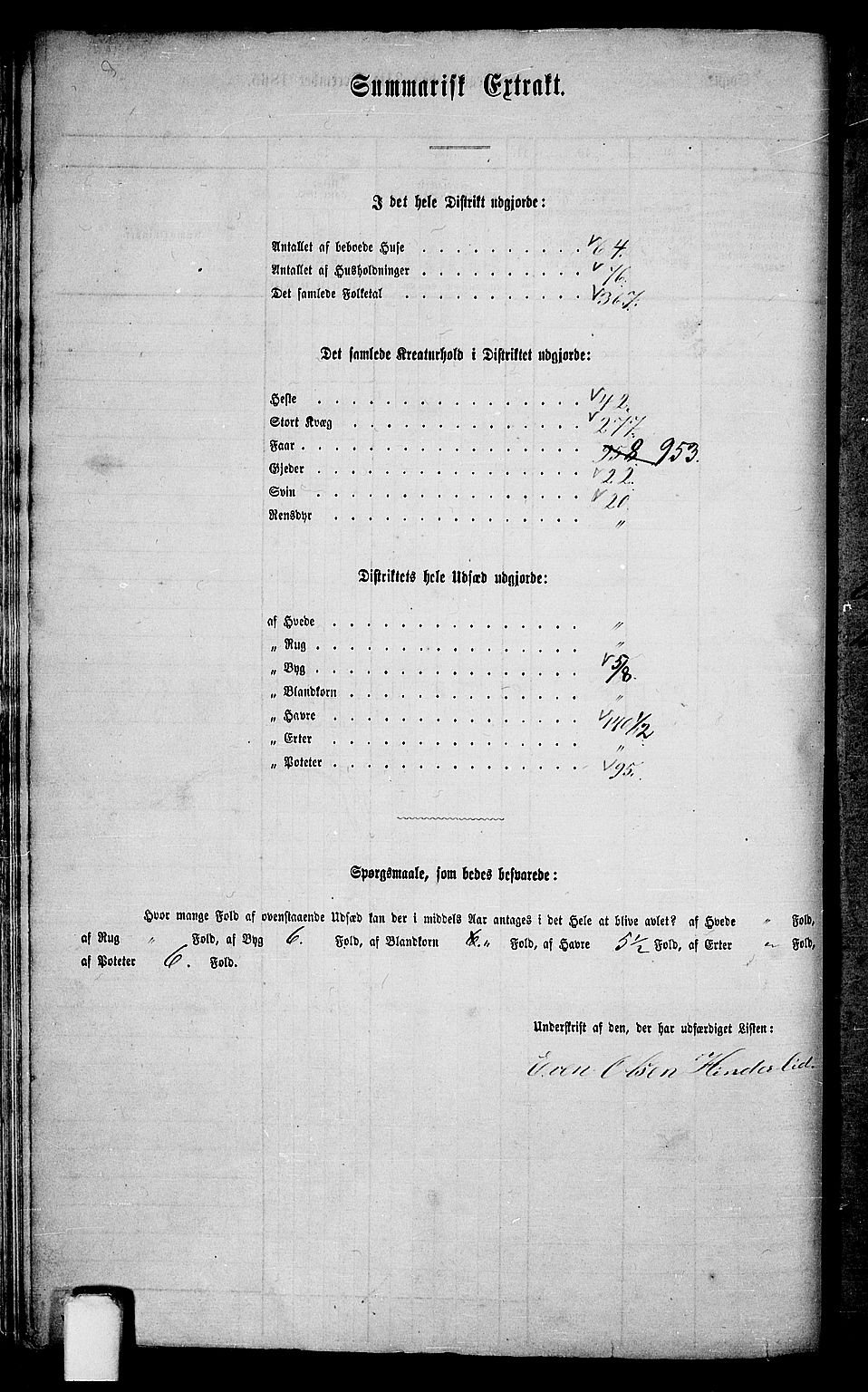 RA, 1865 census for Sveio, 1865, p. 22