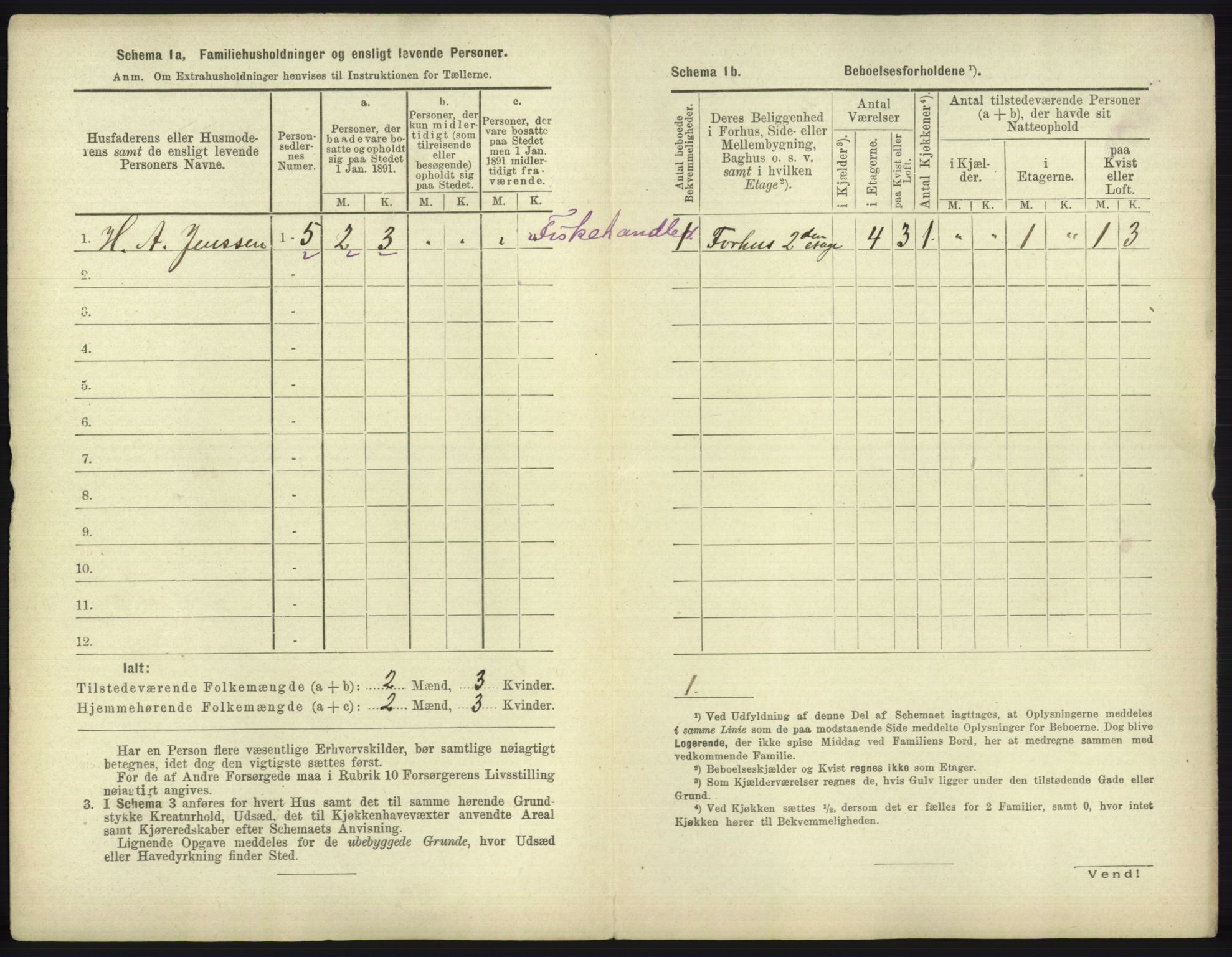 RA, 1891 census for 1902 Tromsø, 1891, p. 27