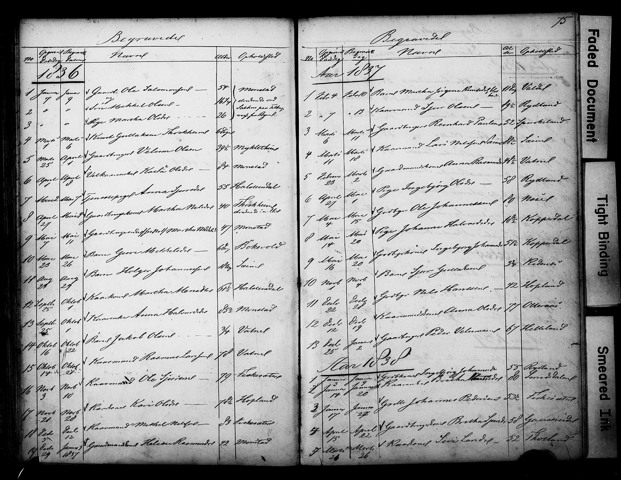 Alversund Sokneprestembete, SAB/A-73901/H/Ha/Hab: Parish register (copy) no. D 1, 1800-1870, p. 75