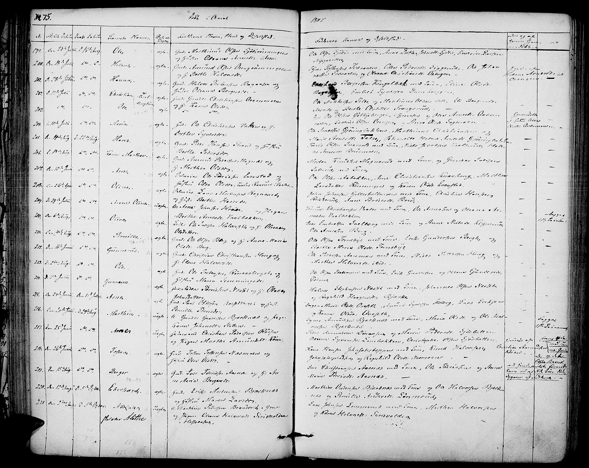 Hof prestekontor, SAH/PREST-038/H/Ha/Haa/L0007: Parish register (official) no. 7, 1841-1848, p. 75