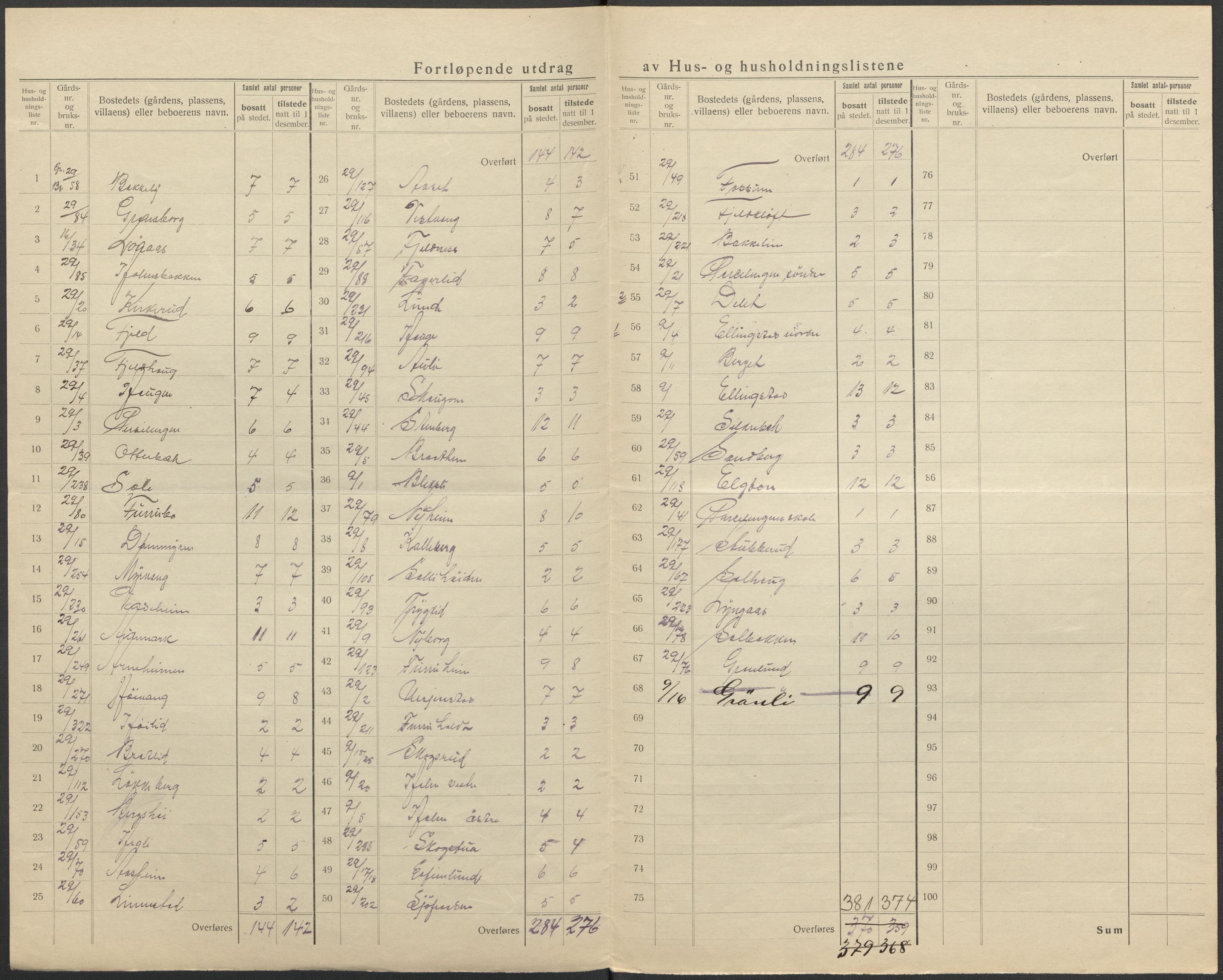 SAO, 1920 census for Nesodden, 1920, p. 26