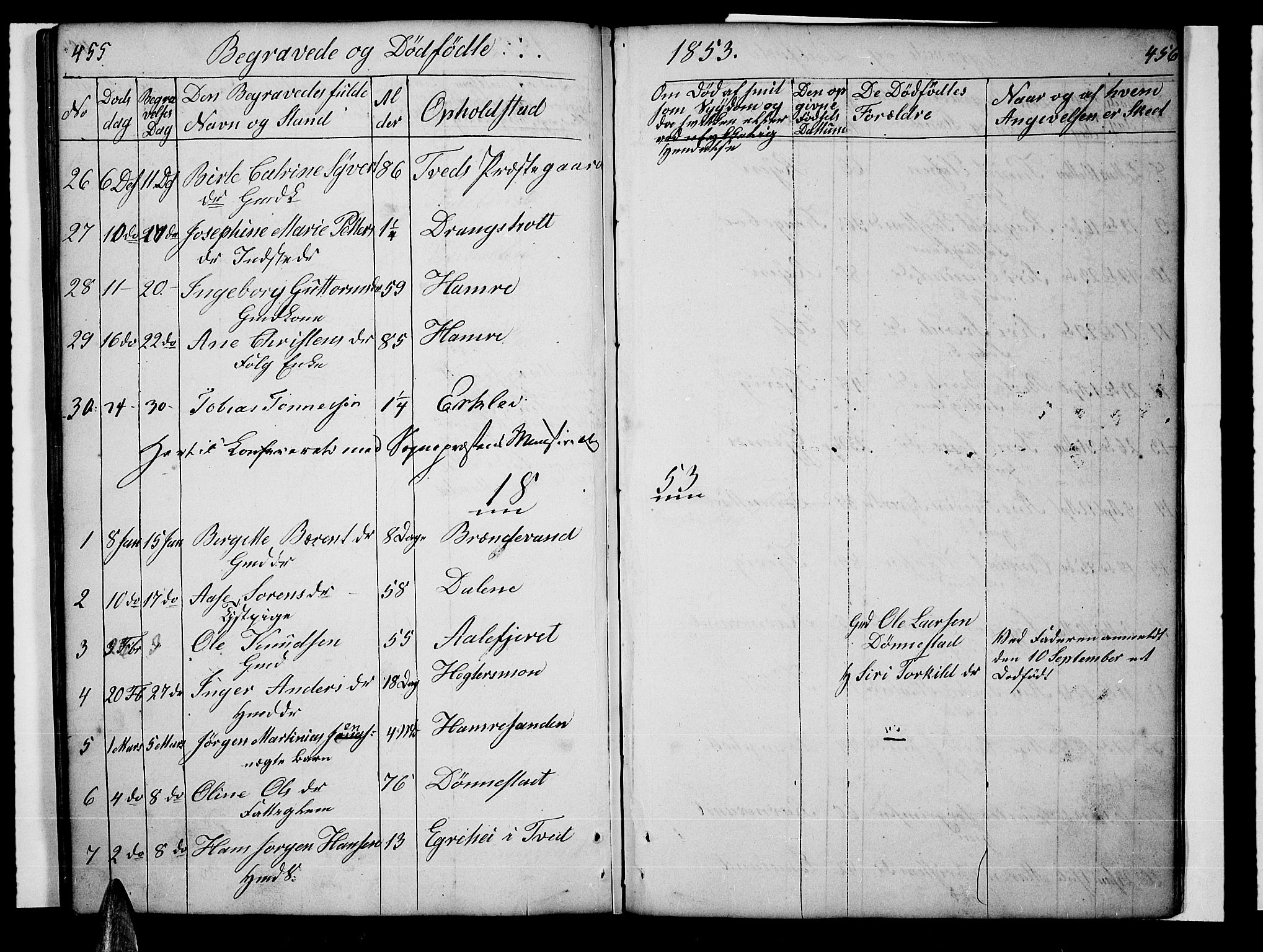 Tveit sokneprestkontor, SAK/1111-0043/F/Fb/L0002: Parish register (copy) no. B 2, 1835-1854, p. 455-456
