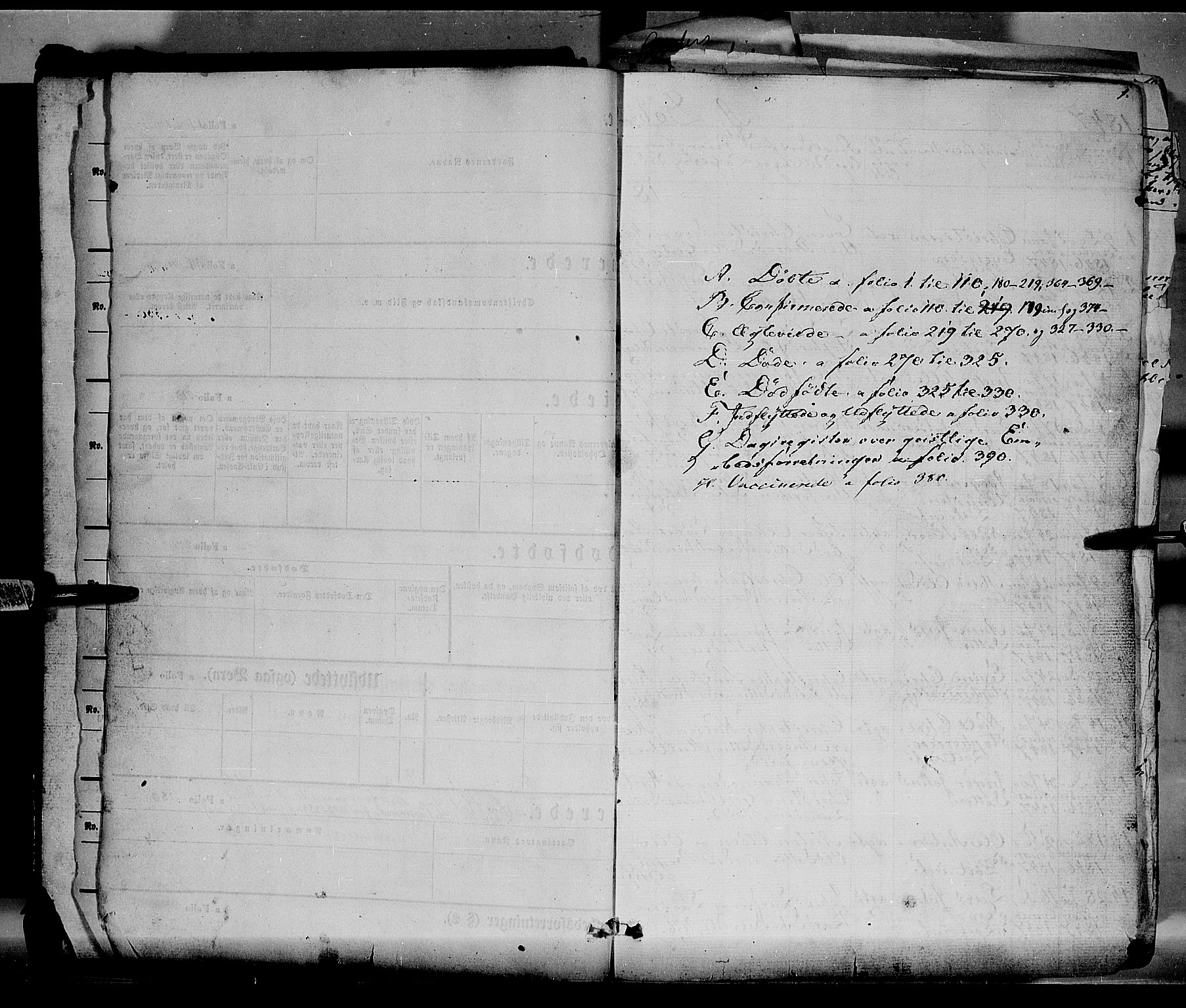 Romedal prestekontor, AV/SAH-PREST-004/K/L0004: Parish register (official) no. 4, 1847-1861, p. 1