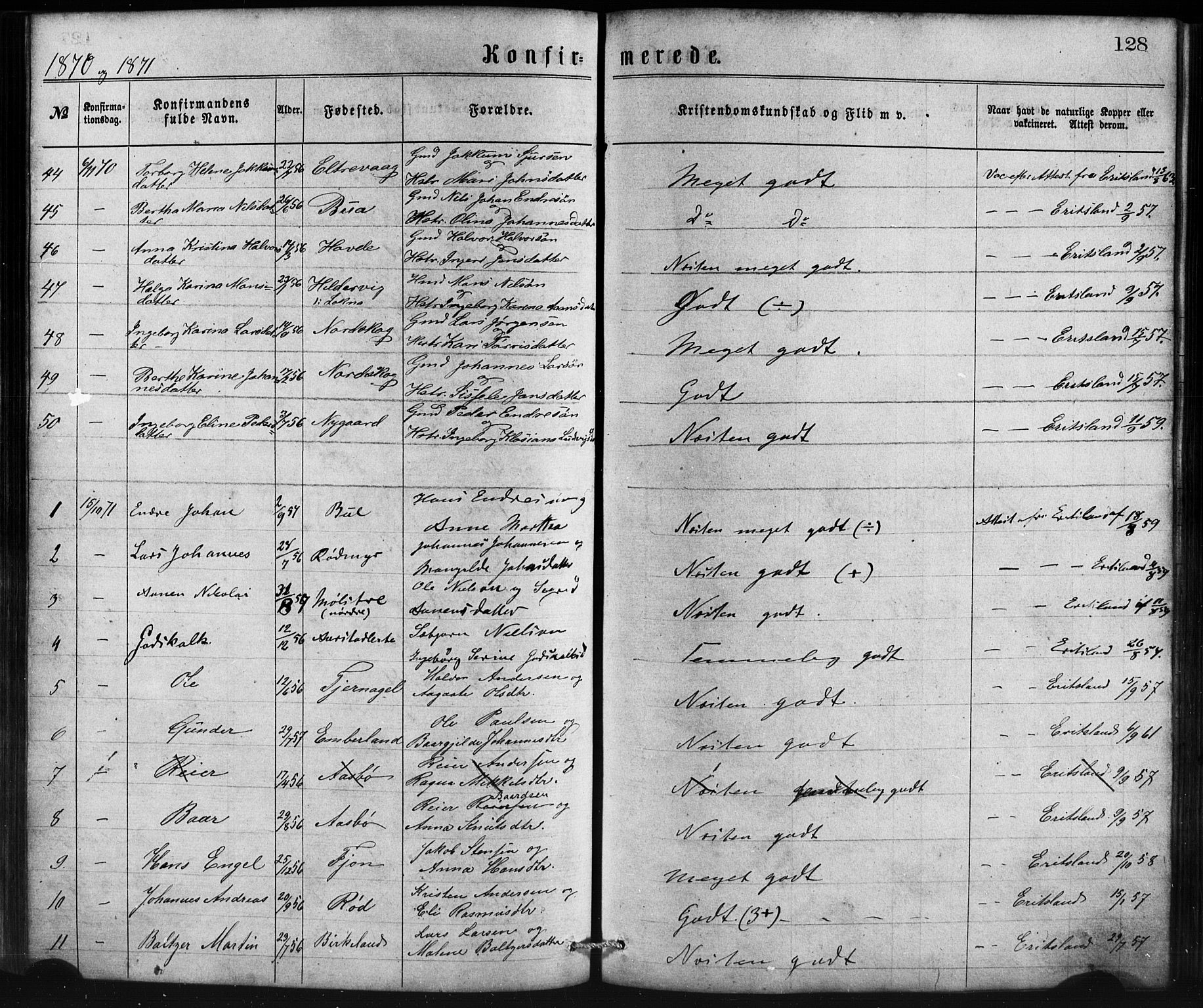 Sveio Sokneprestembete, SAB/A-78501/H/Haa: Parish register (official) no. B 1, 1870-1883, p. 128