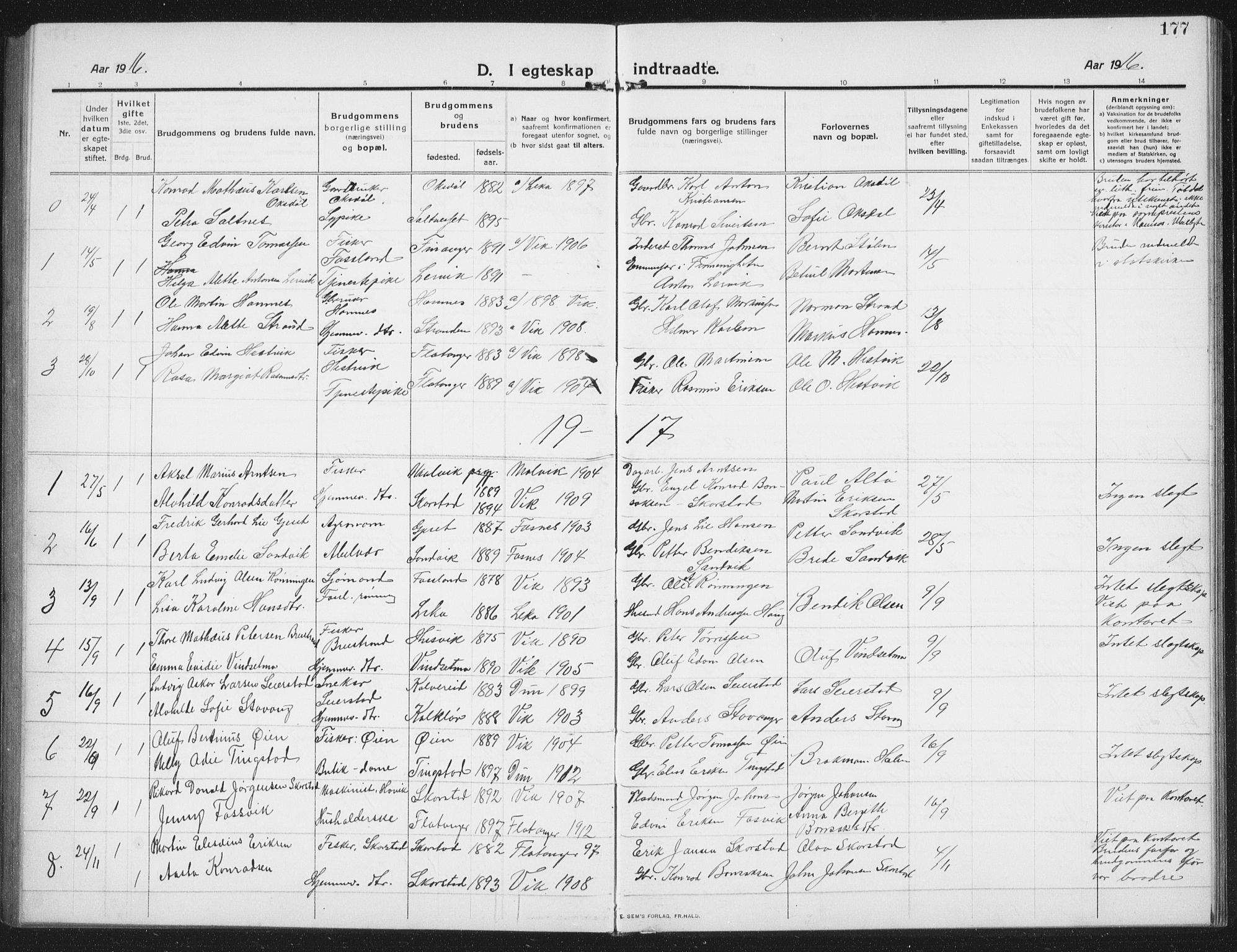 Ministerialprotokoller, klokkerbøker og fødselsregistre - Nord-Trøndelag, SAT/A-1458/774/L0630: Parish register (copy) no. 774C01, 1910-1934, p. 177