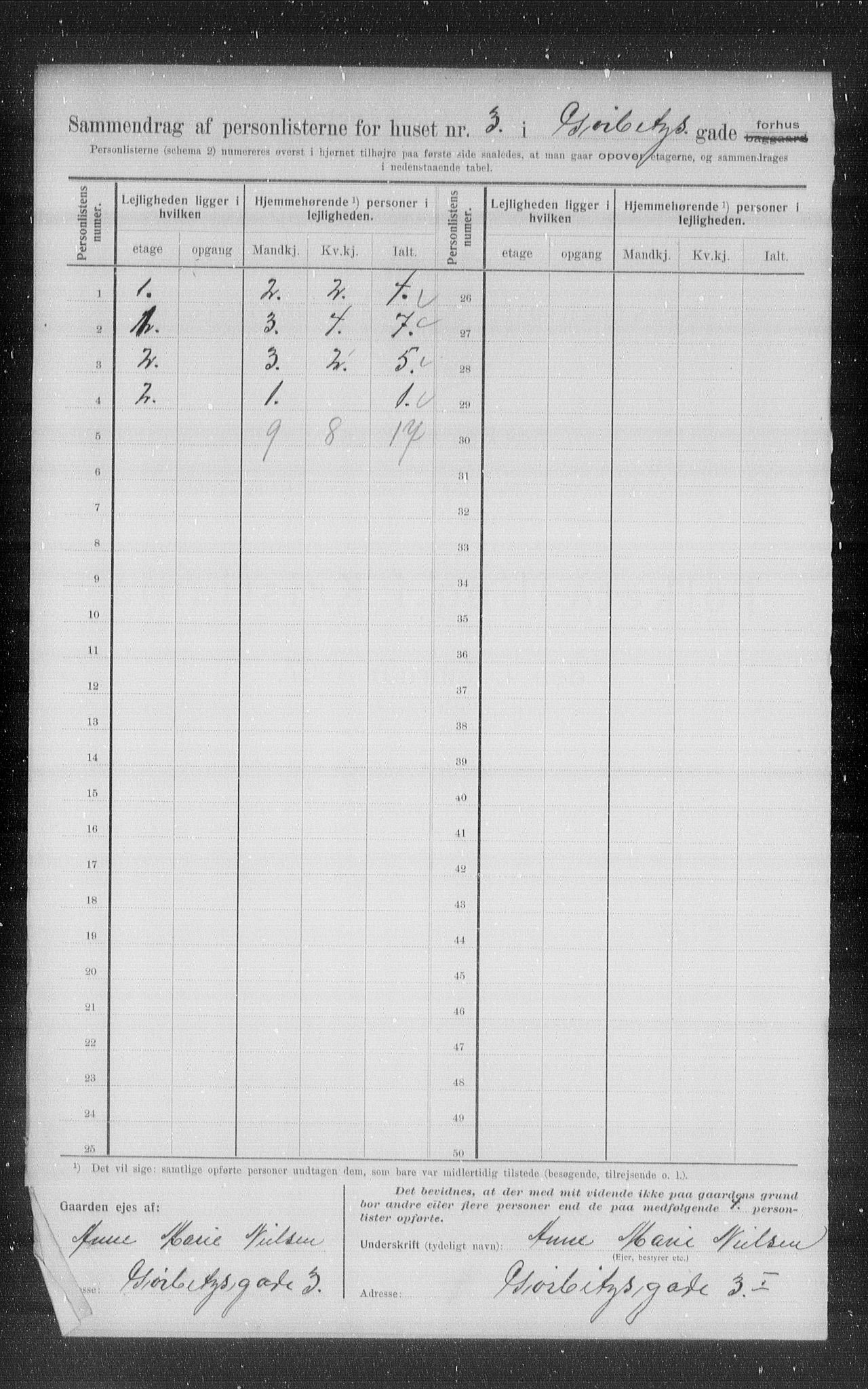 OBA, Municipal Census 1907 for Kristiania, 1907, p. 16752