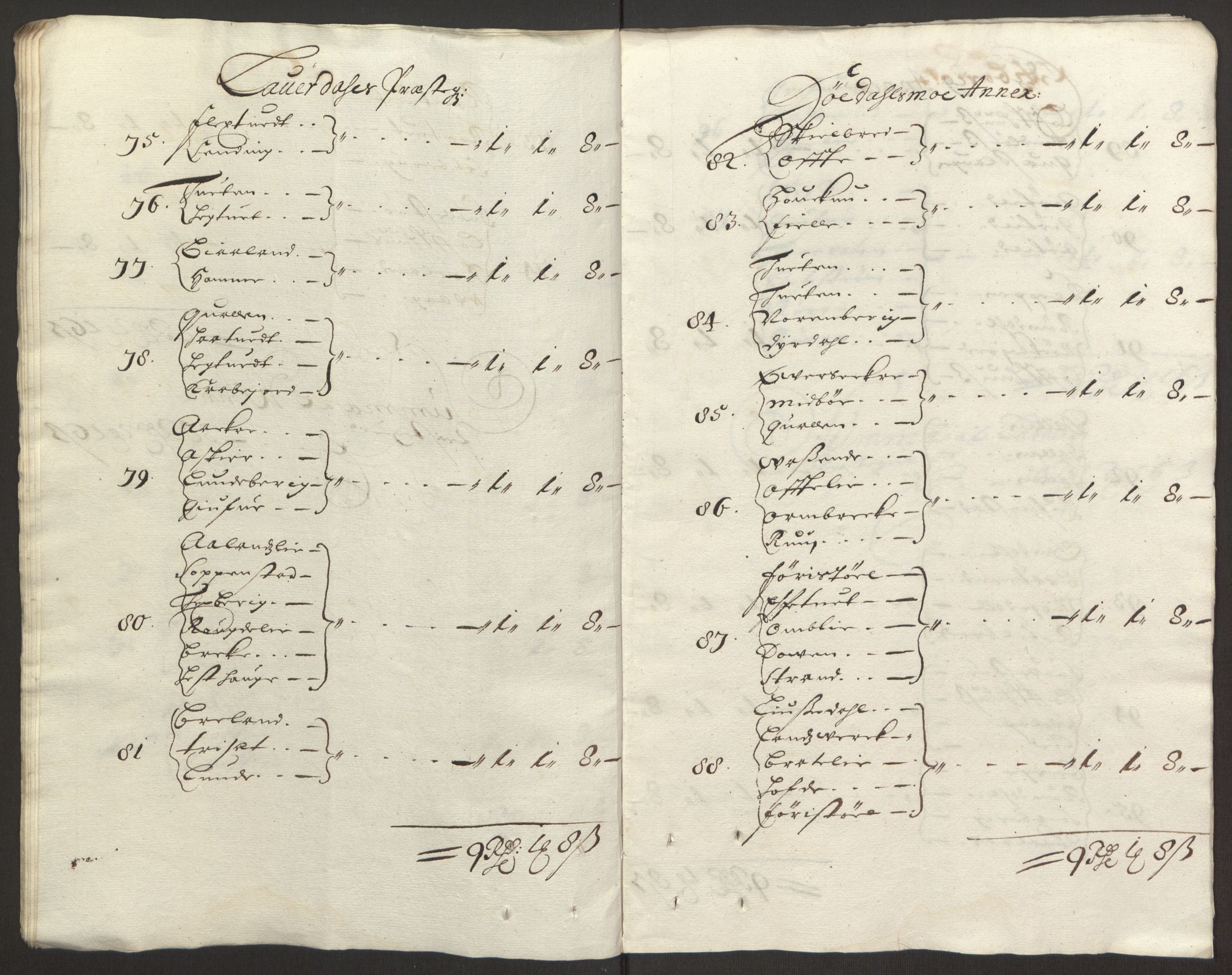 Rentekammeret inntil 1814, Reviderte regnskaper, Fogderegnskap, AV/RA-EA-4092/R35/L2077: Fogderegnskap Øvre og Nedre Telemark, 1680-1684, p. 263