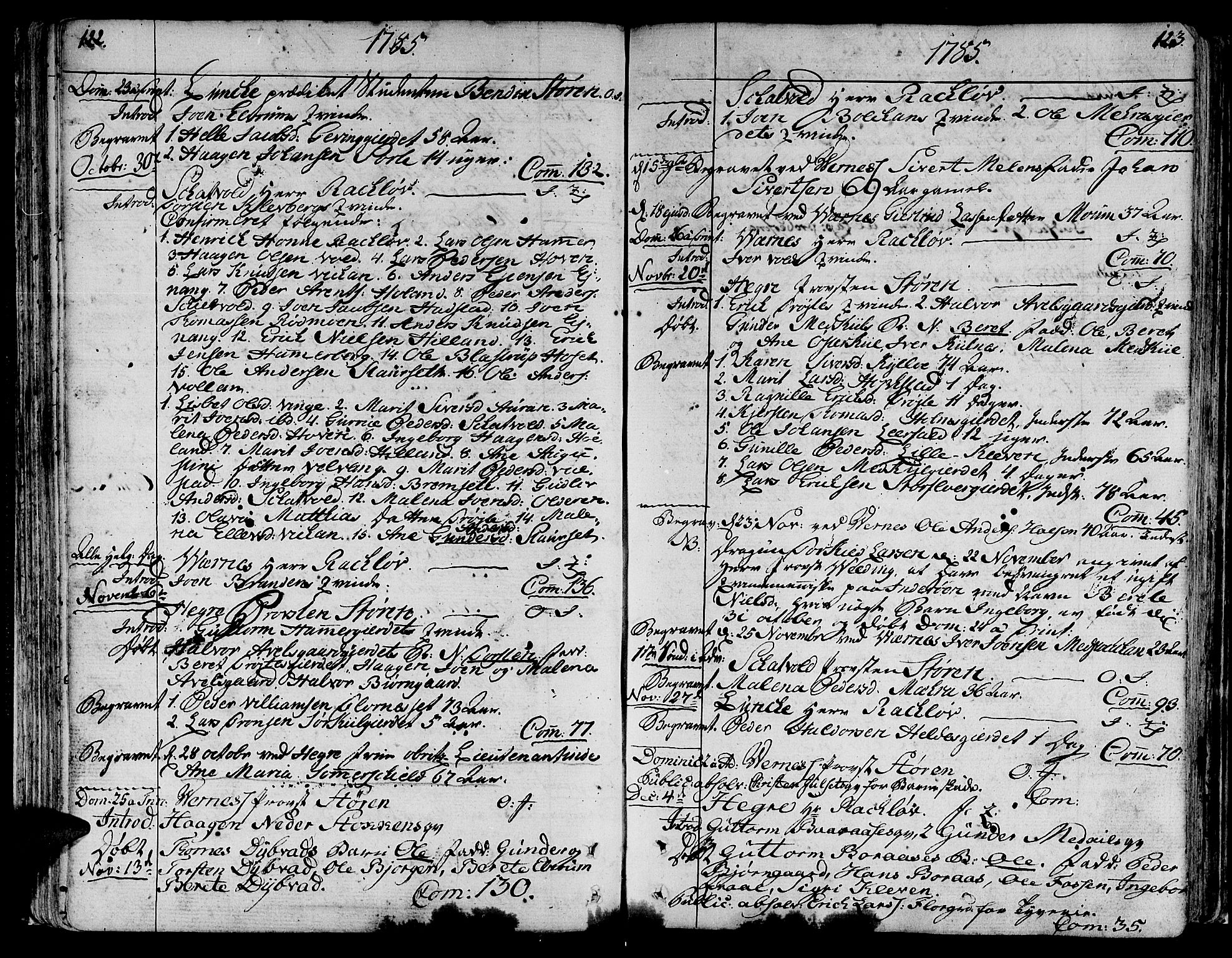 Ministerialprotokoller, klokkerbøker og fødselsregistre - Nord-Trøndelag, SAT/A-1458/709/L0059: Parish register (official) no. 709A06, 1781-1797, p. 122-123
