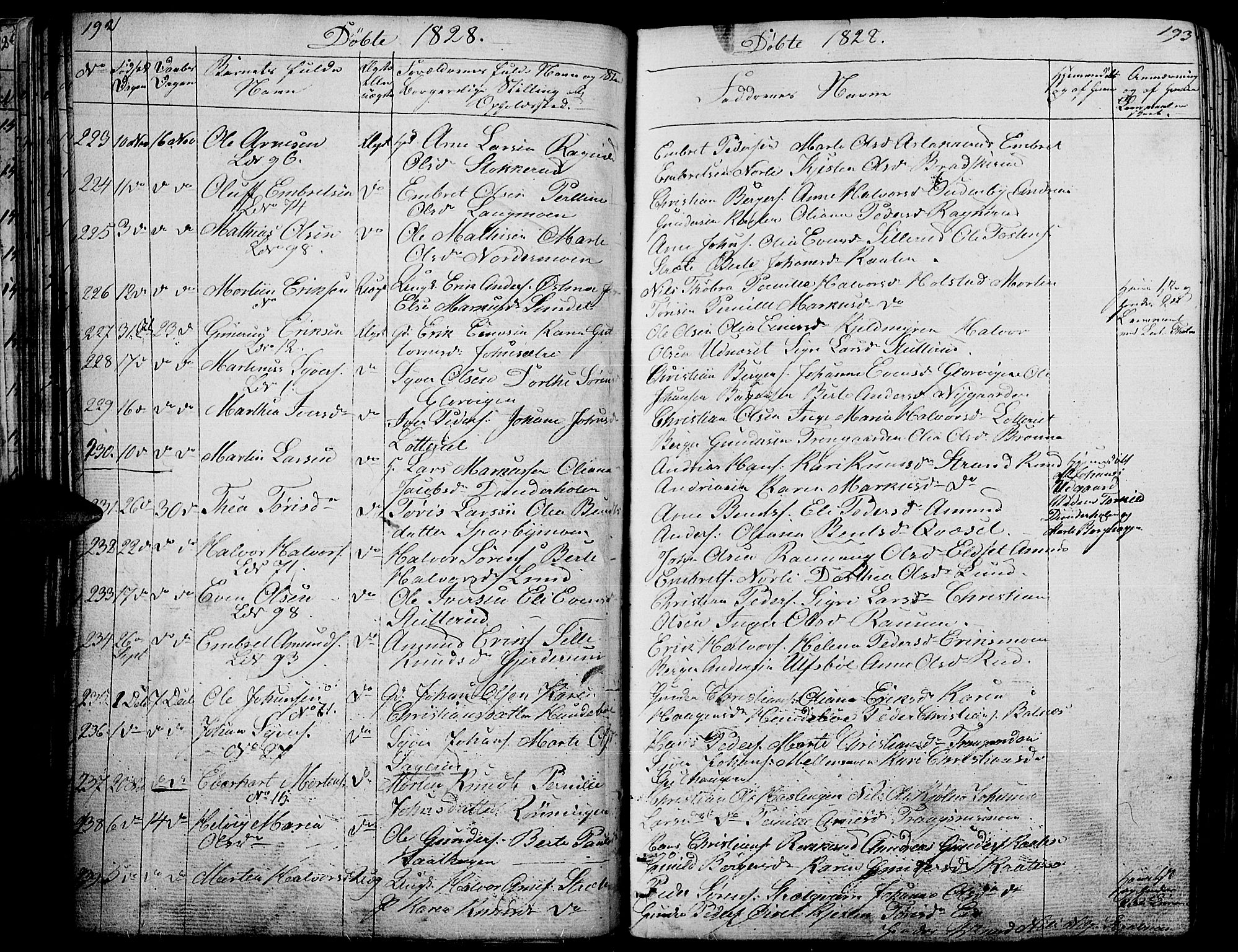 Hof prestekontor, AV/SAH-PREST-038/H/Ha/Haa/L0006: Parish register (official) no. 6, 1822-1841, p. 192-193