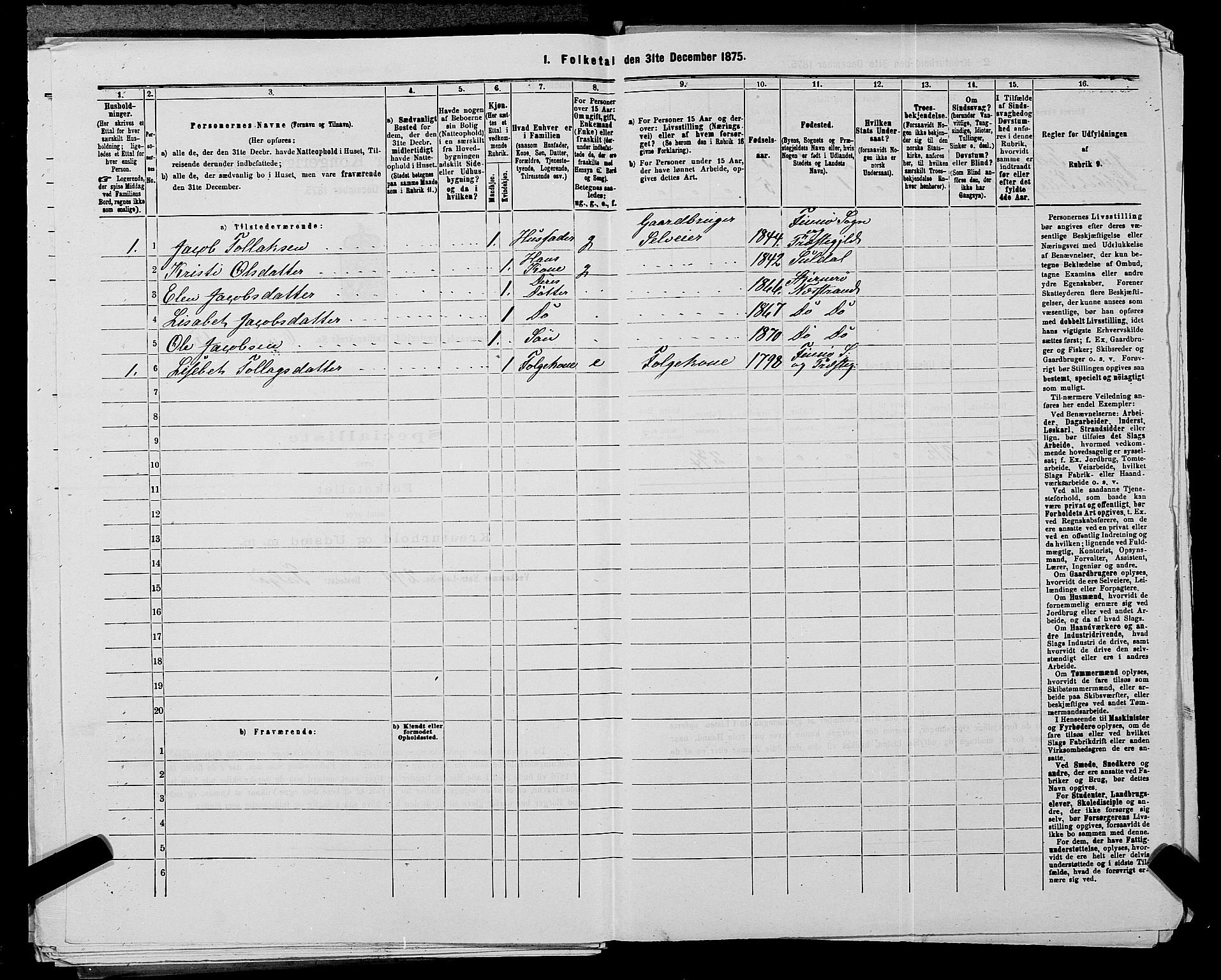 SAST, 1875 census for 1139P Nedstrand, 1875, p. 770