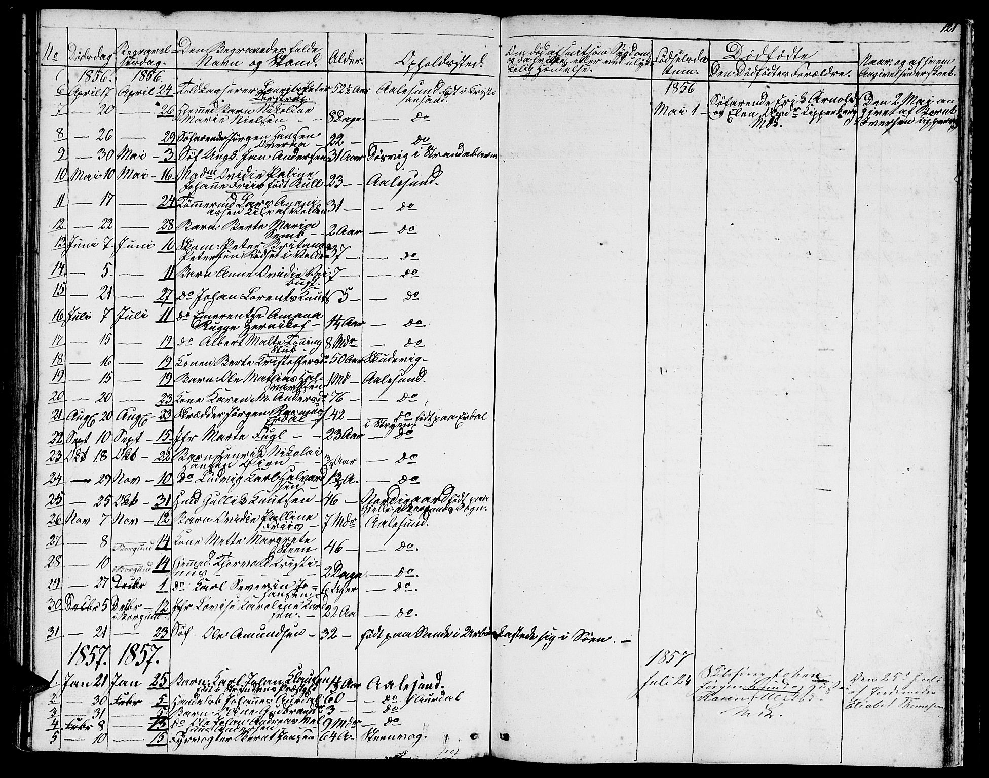 Ministerialprotokoller, klokkerbøker og fødselsregistre - Møre og Romsdal, AV/SAT-A-1454/529/L0464: Parish register (copy) no. 529C01, 1855-1867, p. 121