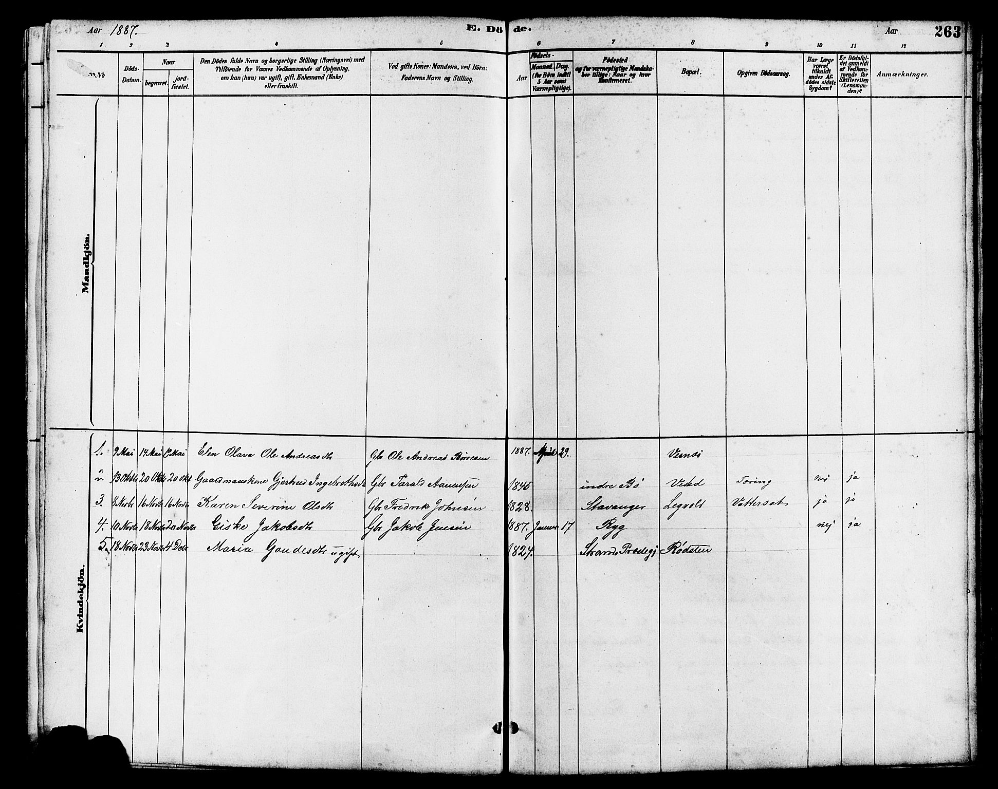 Hetland sokneprestkontor, AV/SAST-A-101826/30/30BB/L0006: Parish register (copy) no. B 6, 1878-1921, p. 263