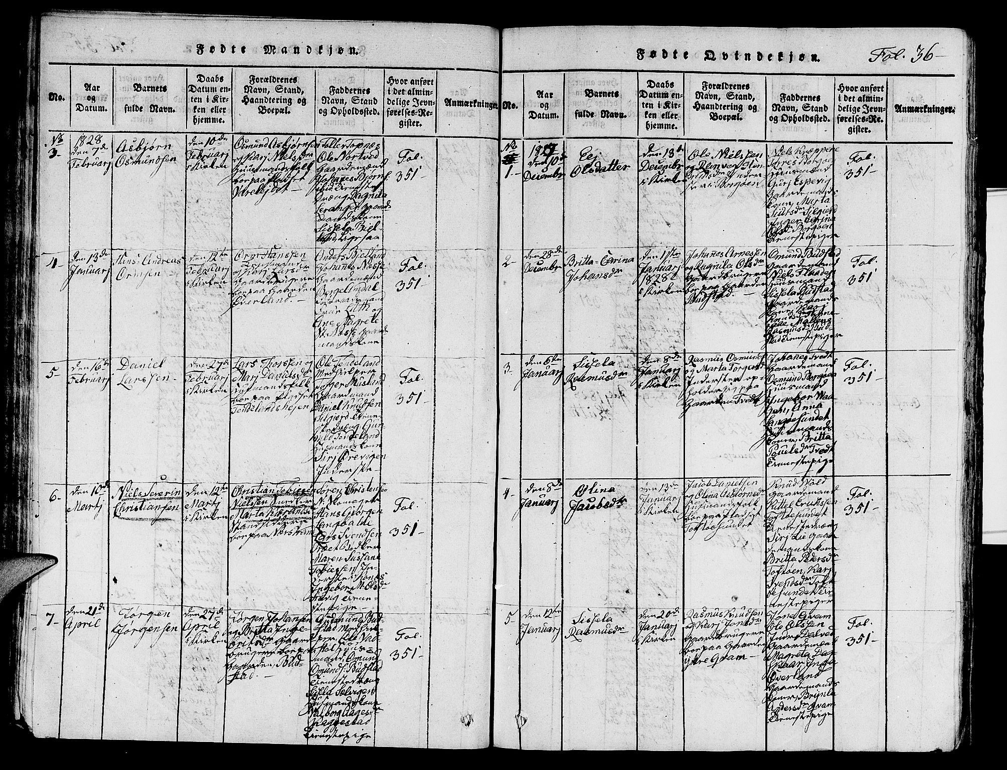 Nedstrand sokneprestkontor, AV/SAST-A-101841/01/V: Parish register (copy) no. B 1 /1, 1816-1847, p. 36