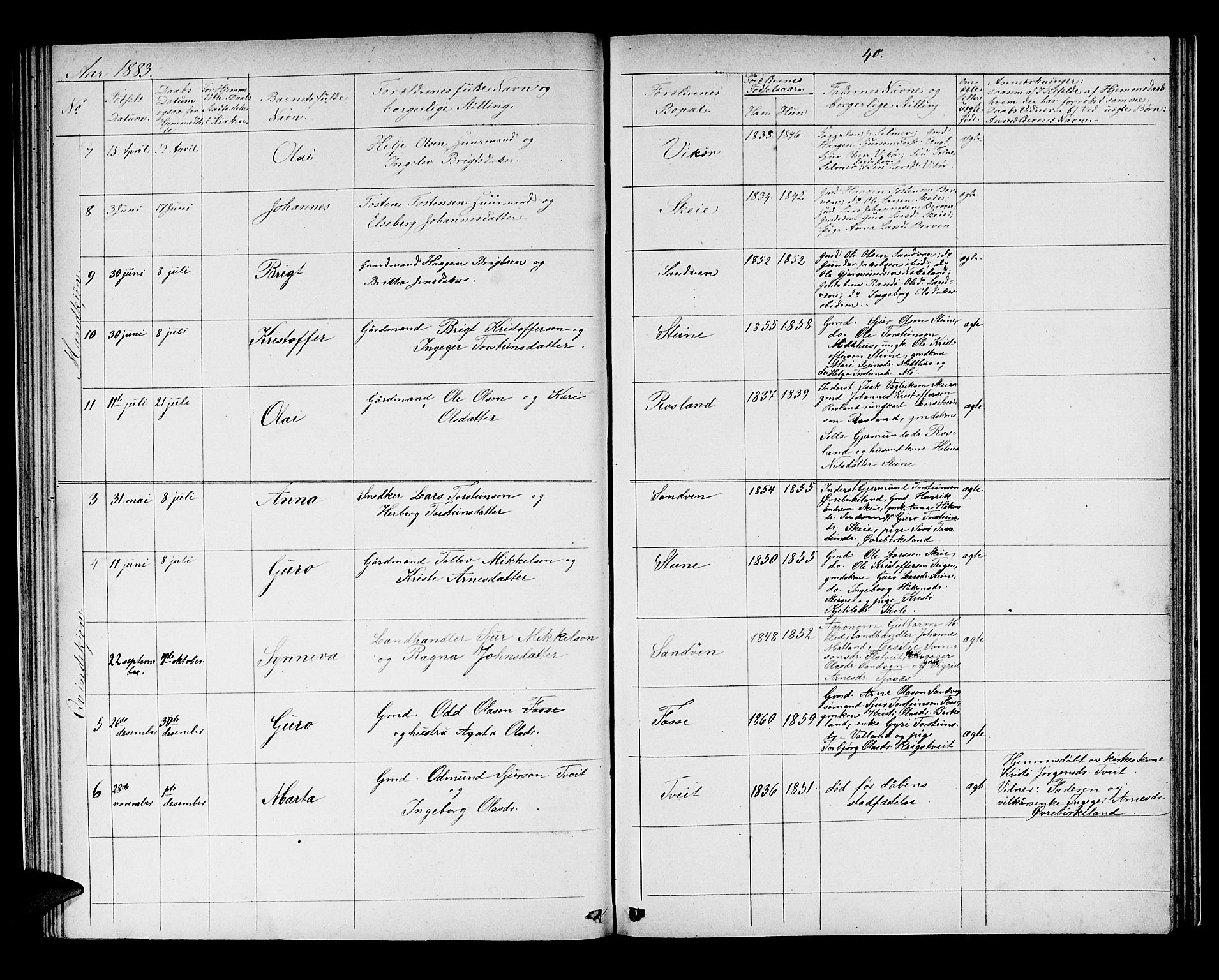 Kvam sokneprestembete, AV/SAB-A-76201/H/Hab: Parish register (copy) no. B 2, 1870-1883, p. 40