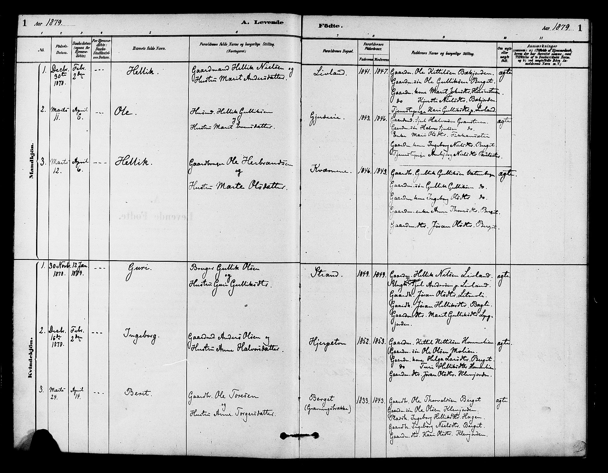 Flesberg kirkebøker, SAKO/A-18/F/Fc/L0001: Parish register (official) no. III 1, 1879-1905, p. 1