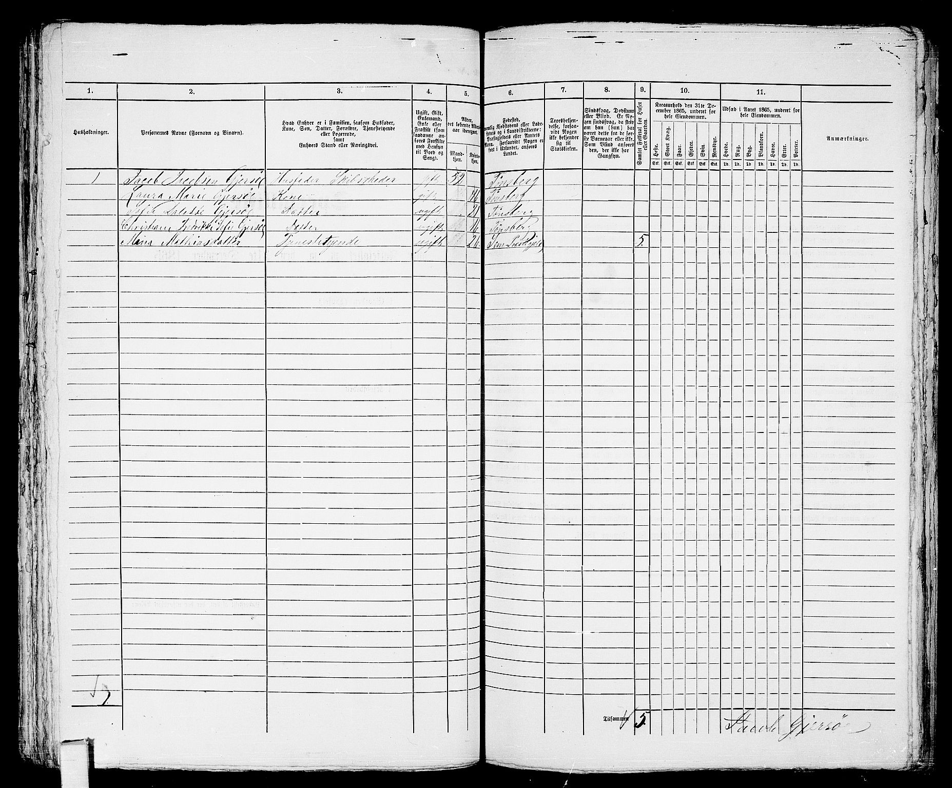 RA, 1865 census for Tønsberg, 1865, p. 488