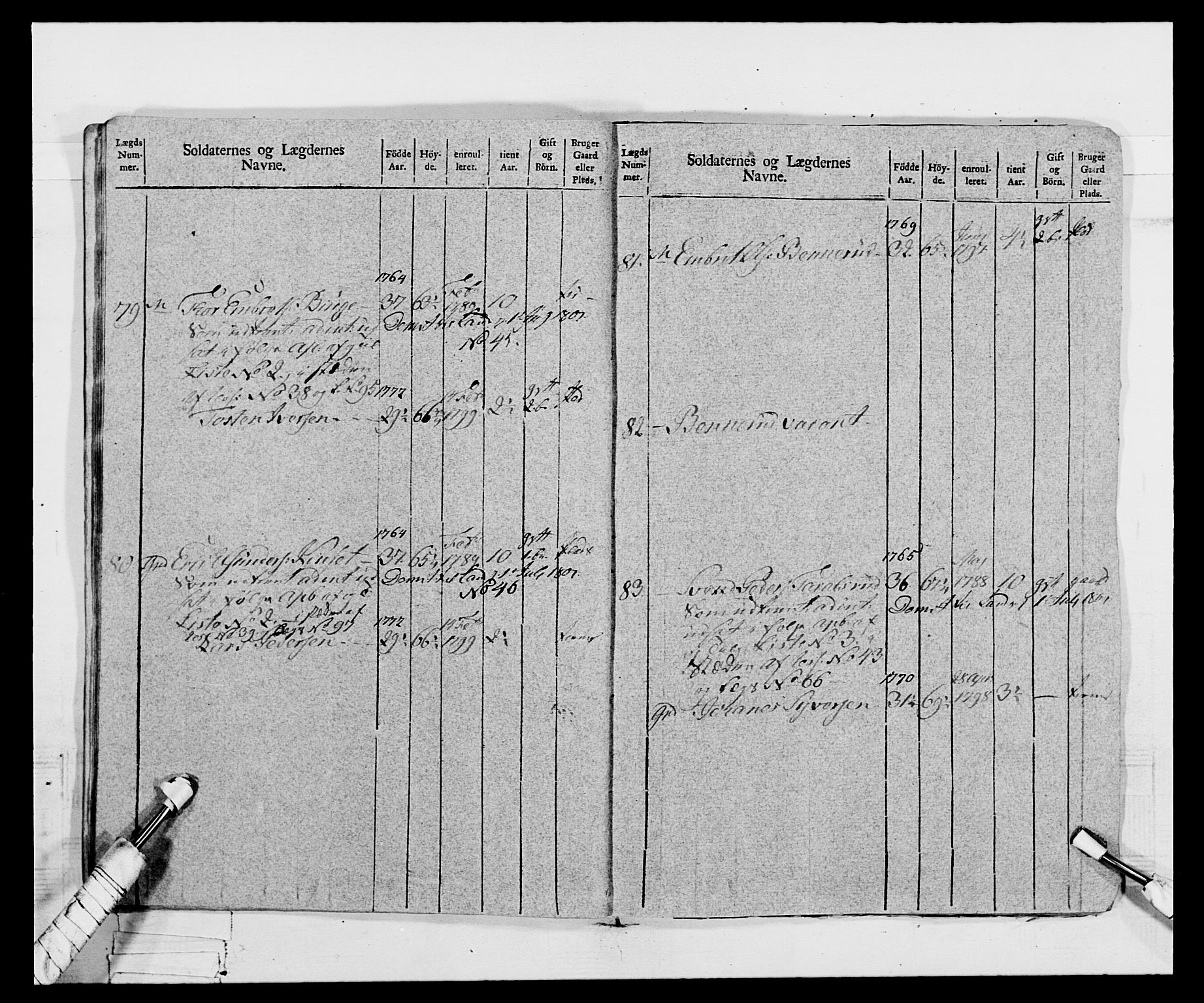 Generalitets- og kommissariatskollegiet, Det kongelige norske kommissariatskollegium, AV/RA-EA-5420/E/Eh/L0068: Opplandske nasjonale infanteriregiment, 1802-1805, p. 31