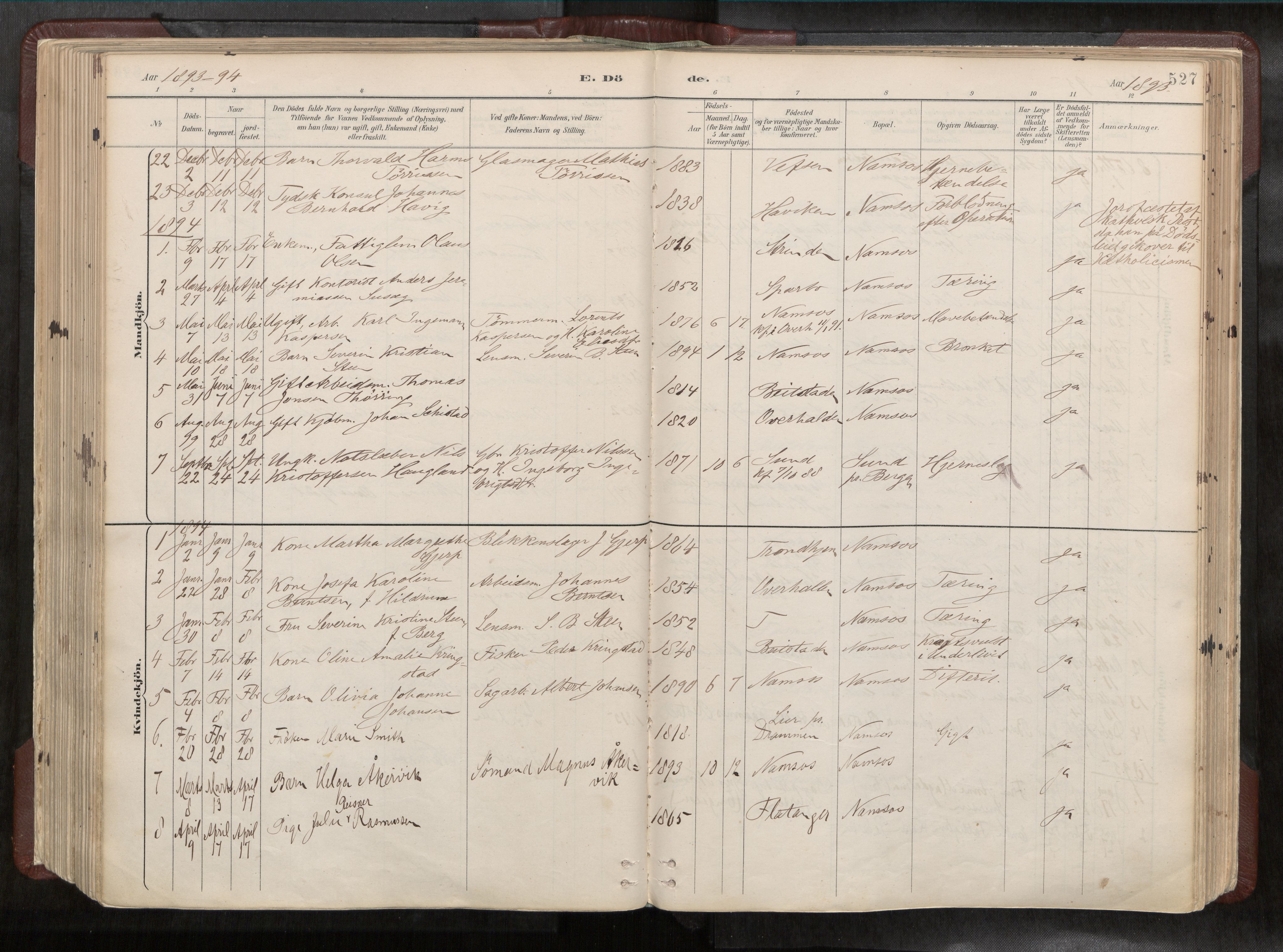 Ministerialprotokoller, klokkerbøker og fødselsregistre - Nord-Trøndelag, SAT/A-1458/768/L0579a: Parish register (official) no. 768A14, 1887-1931, p. 527