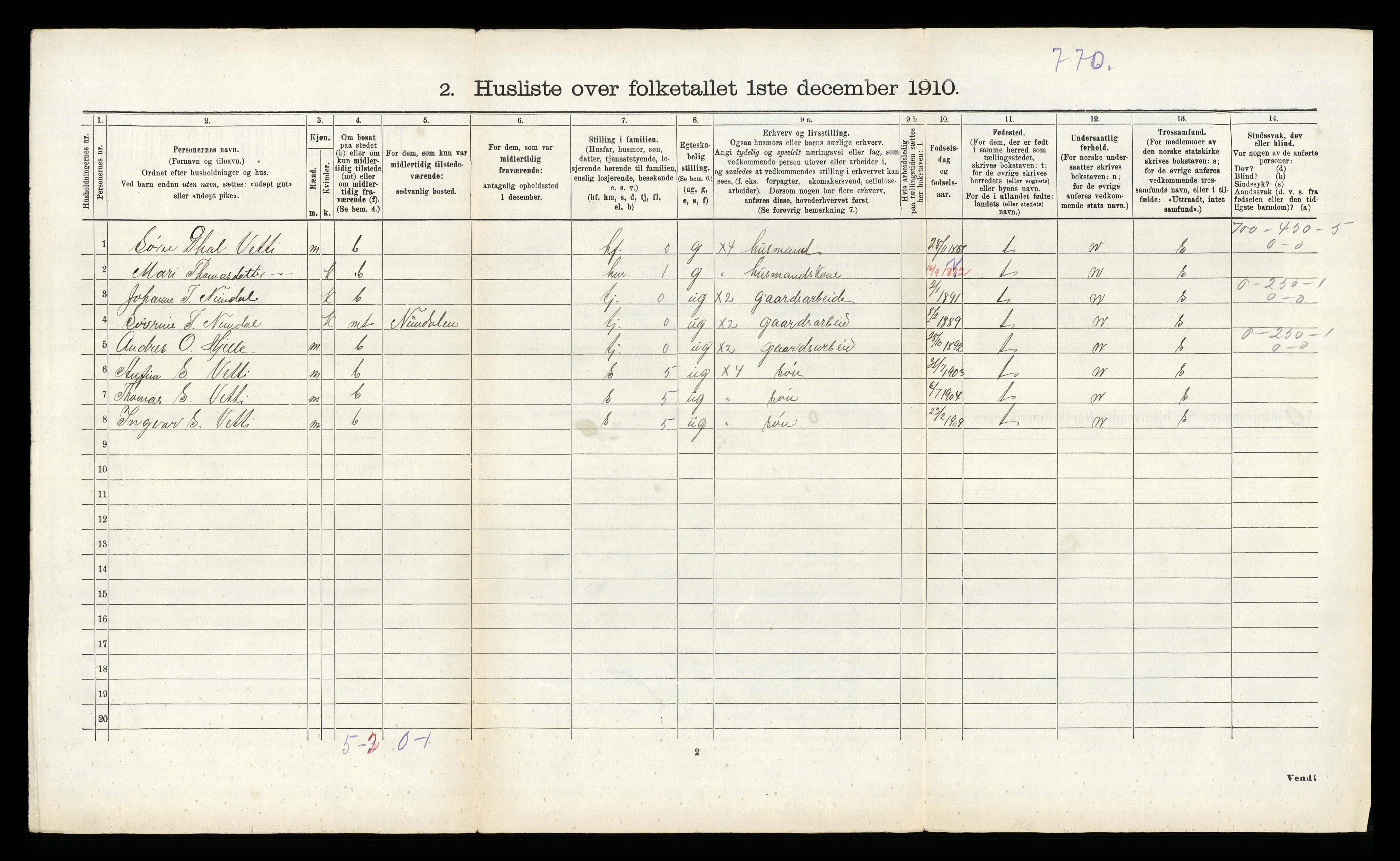 RA, 1910 census for Årdal, 1910, p. 279