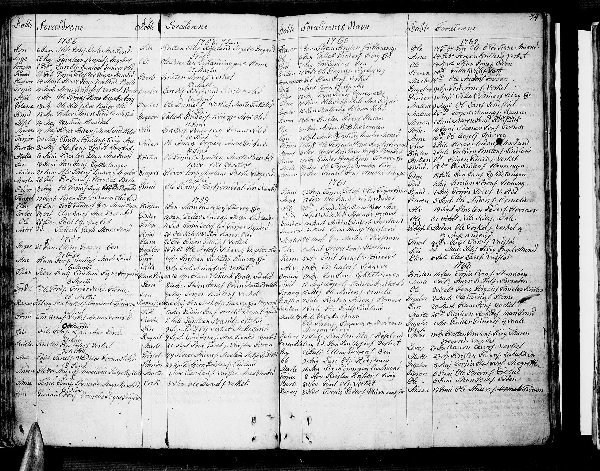 Søndeled sokneprestkontor, AV/SAK-1111-0038/F/Fb/L0001: Parish register (copy) no. B 1, 1746-1816, p. 74