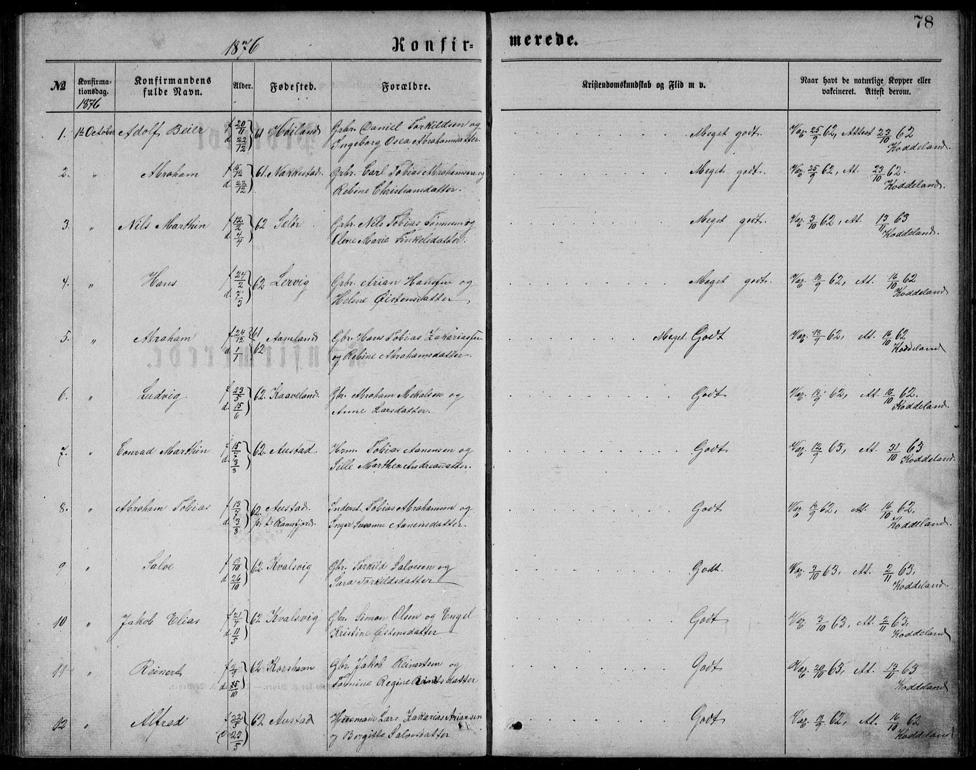 Lyngdal sokneprestkontor, AV/SAK-1111-0029/F/Fb/Fba/L0002: Parish register (copy) no. B 2, 1876-1886, p. 78