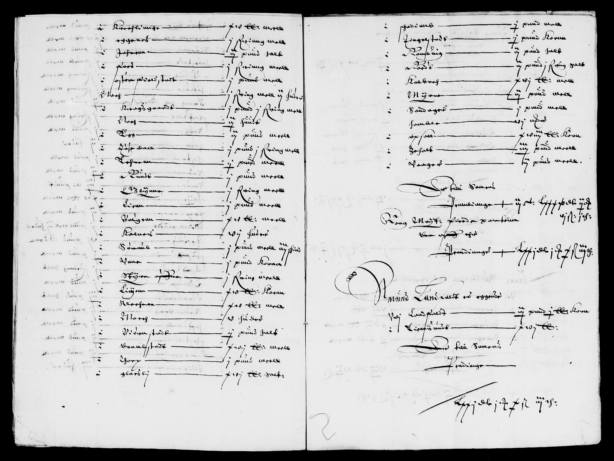 Rentekammeret inntil 1814, Reviderte regnskaper, Lensregnskaper, AV/RA-EA-5023/R/Rb/Rba/L0123: Akershus len, 1635-1636