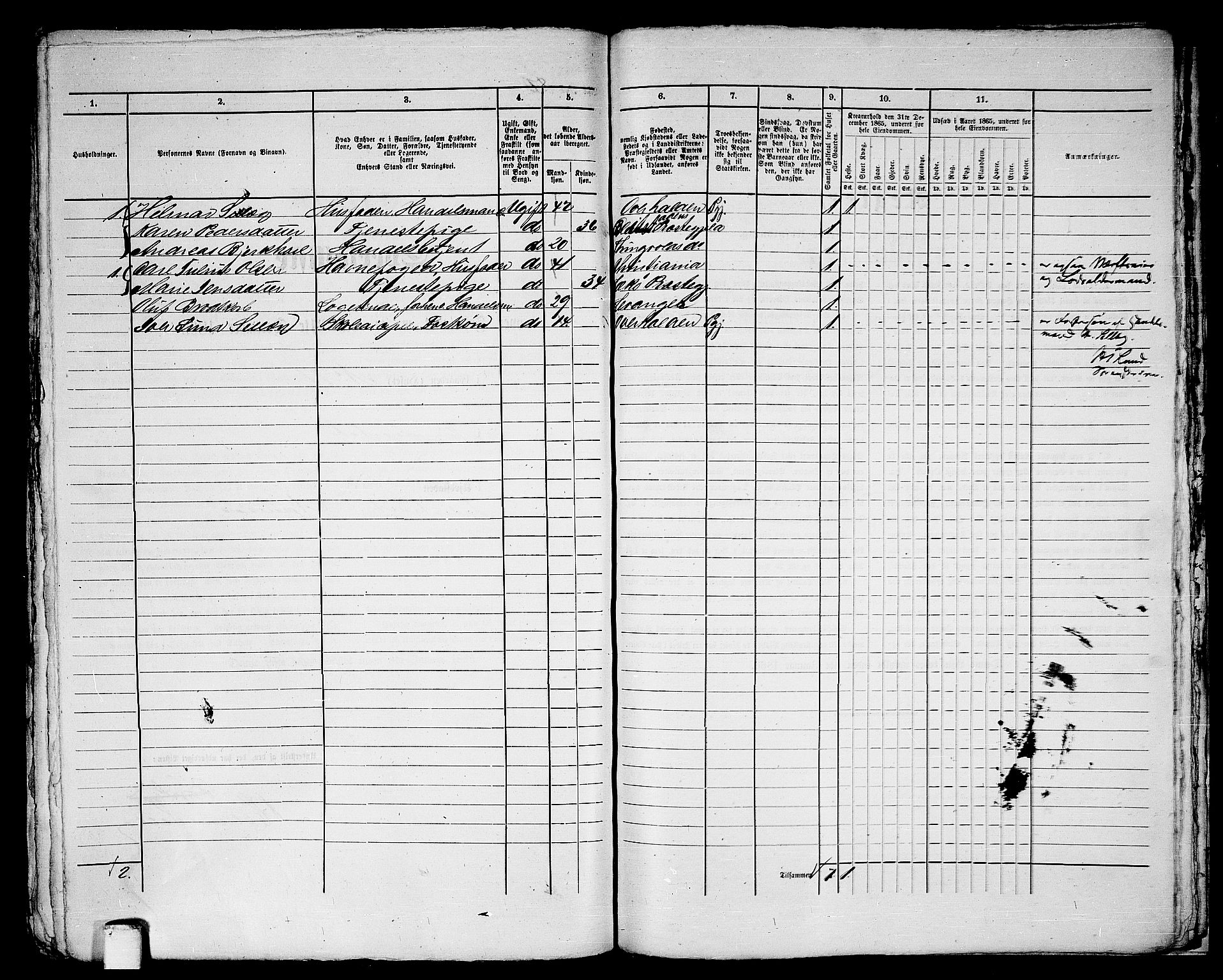 RA, 1865 census for Namsos/Namsos, 1865, p. 165