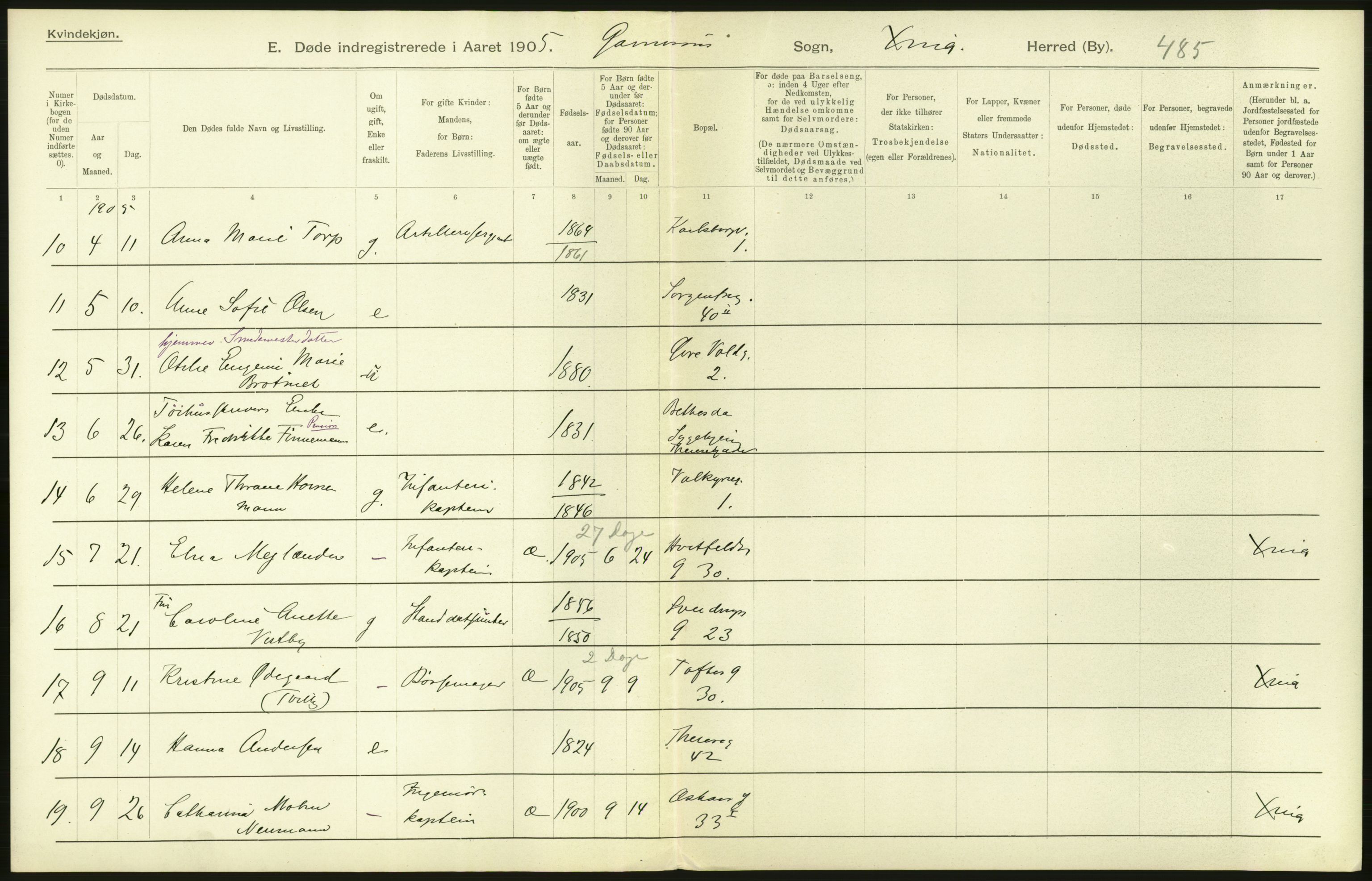 Statistisk sentralbyrå, Sosiodemografiske emner, Befolkning, AV/RA-S-2228/D/Df/Dfa/Dfac/L0007a: Kristiania: Døde, dødfødte., 1905, p. 714